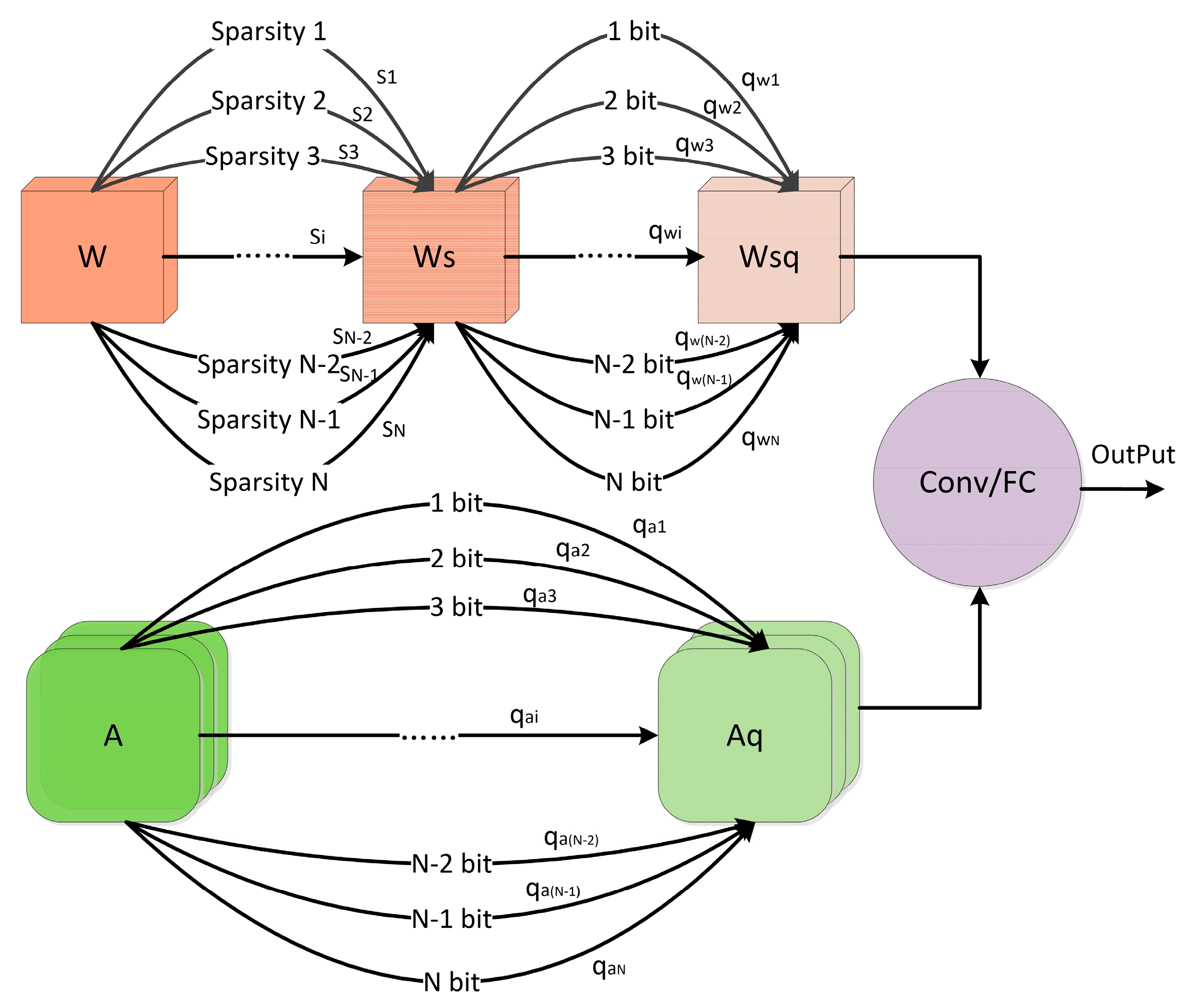 Remotesensing 15 04015 g002