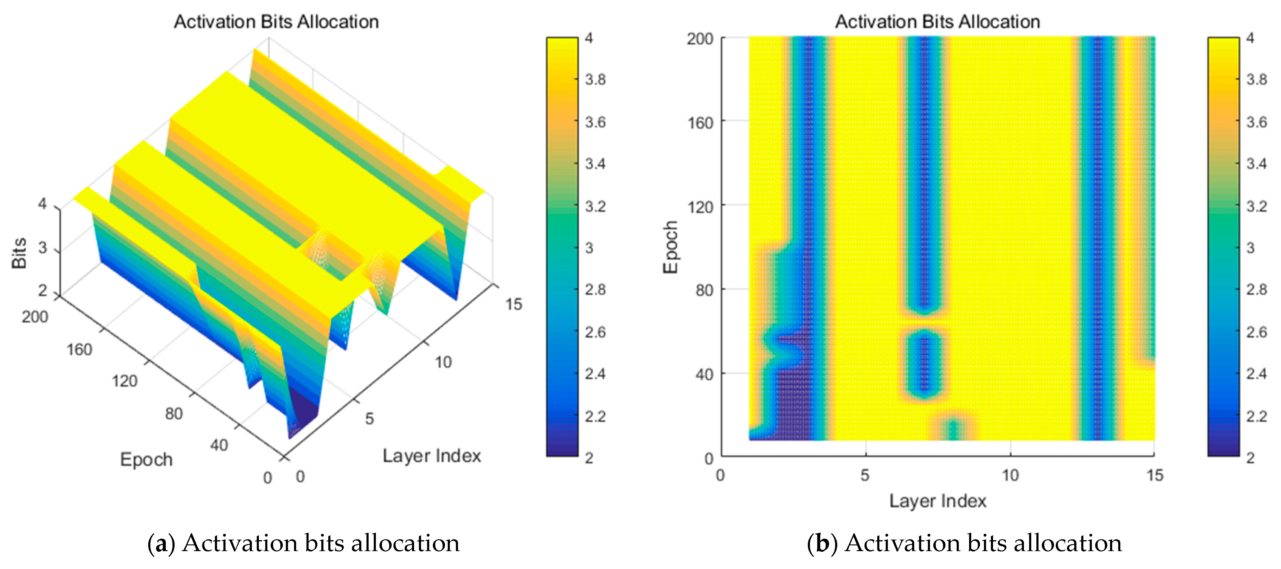 Remotesensing 15 04015 g004a