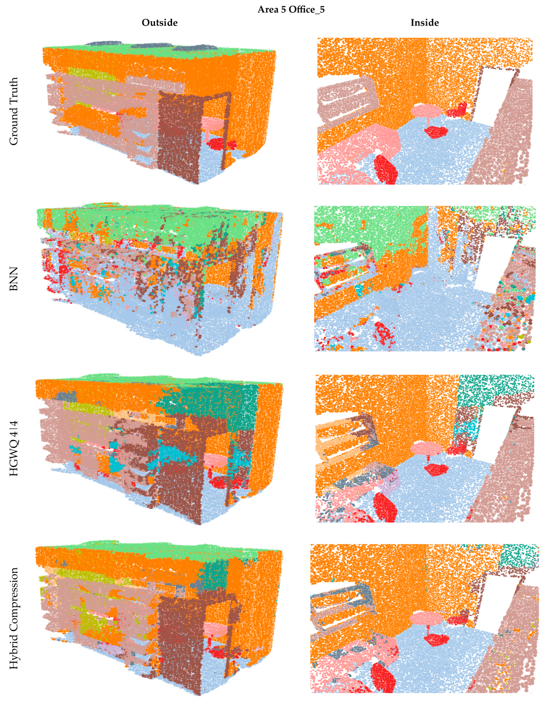 Remotesensing 15 04015 g008