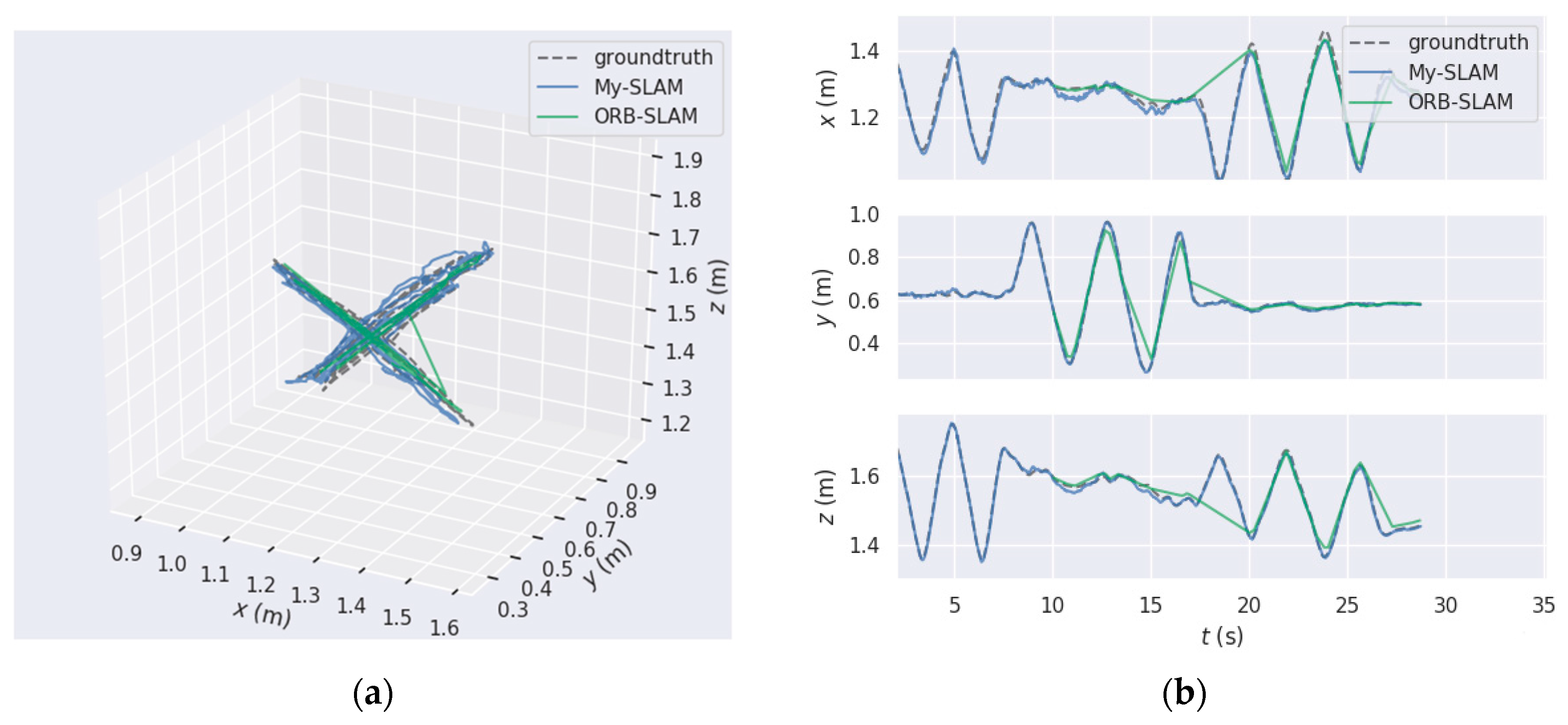 Remotesensing 15 04016 g011a