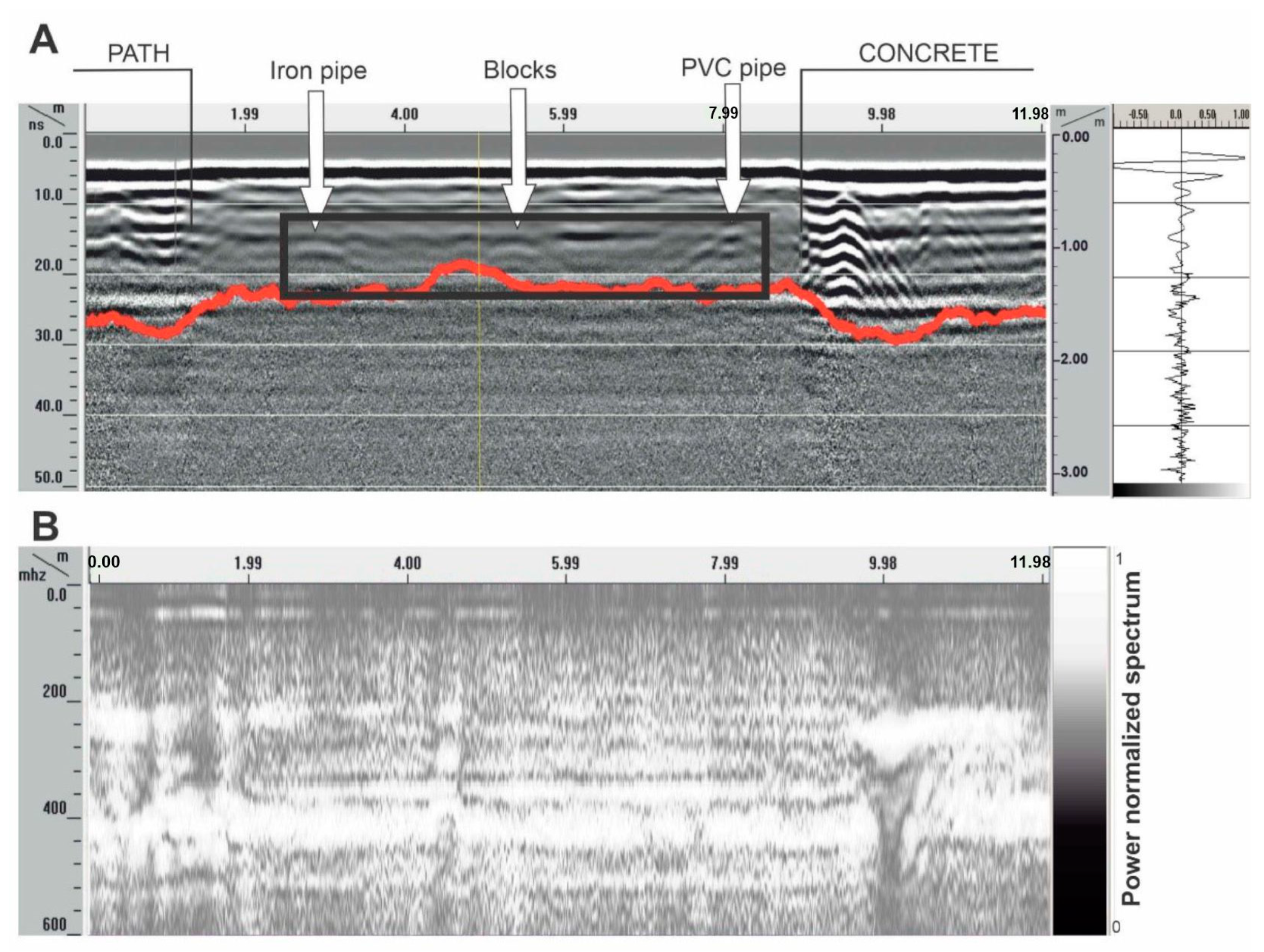 Remotesensing 15 04019 g007 Remotesensing 15 04019 g007