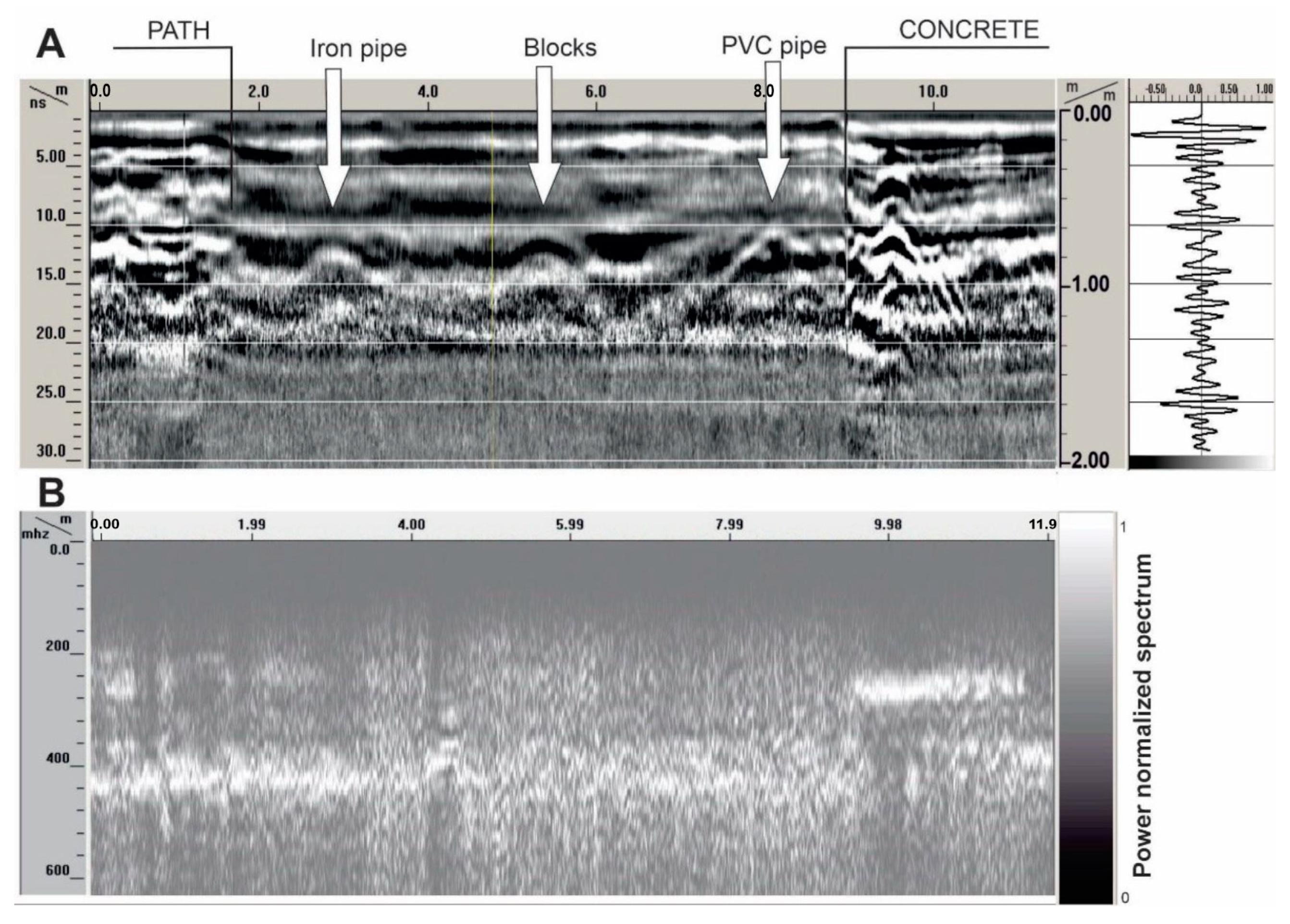 Remotesensing 15 04019 g008 Remotesensing 15 04019 g008