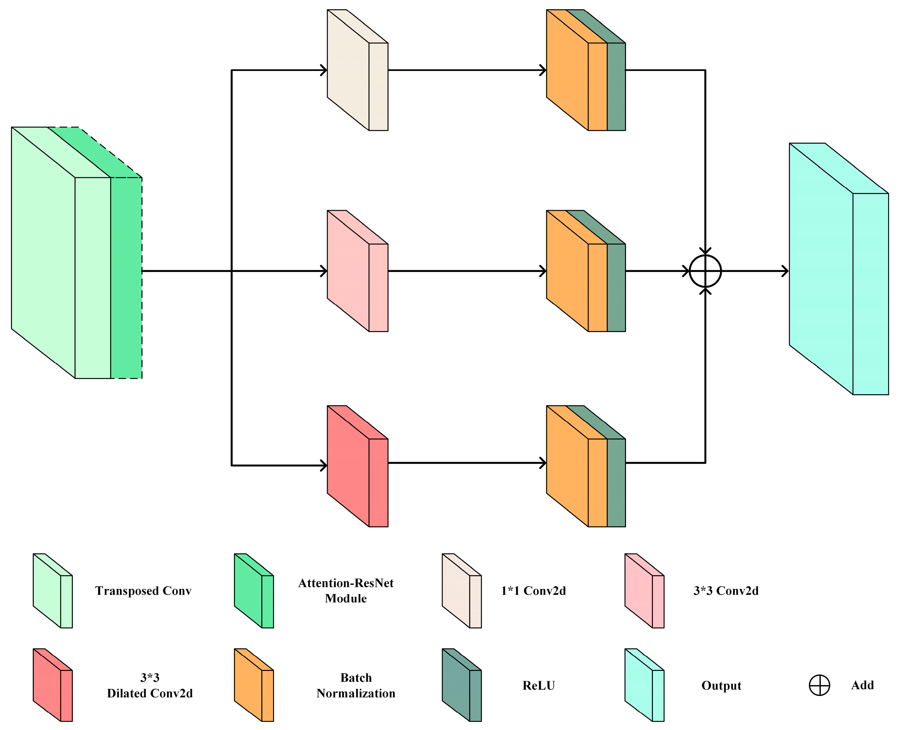 Remotesensing 15 04021 g004