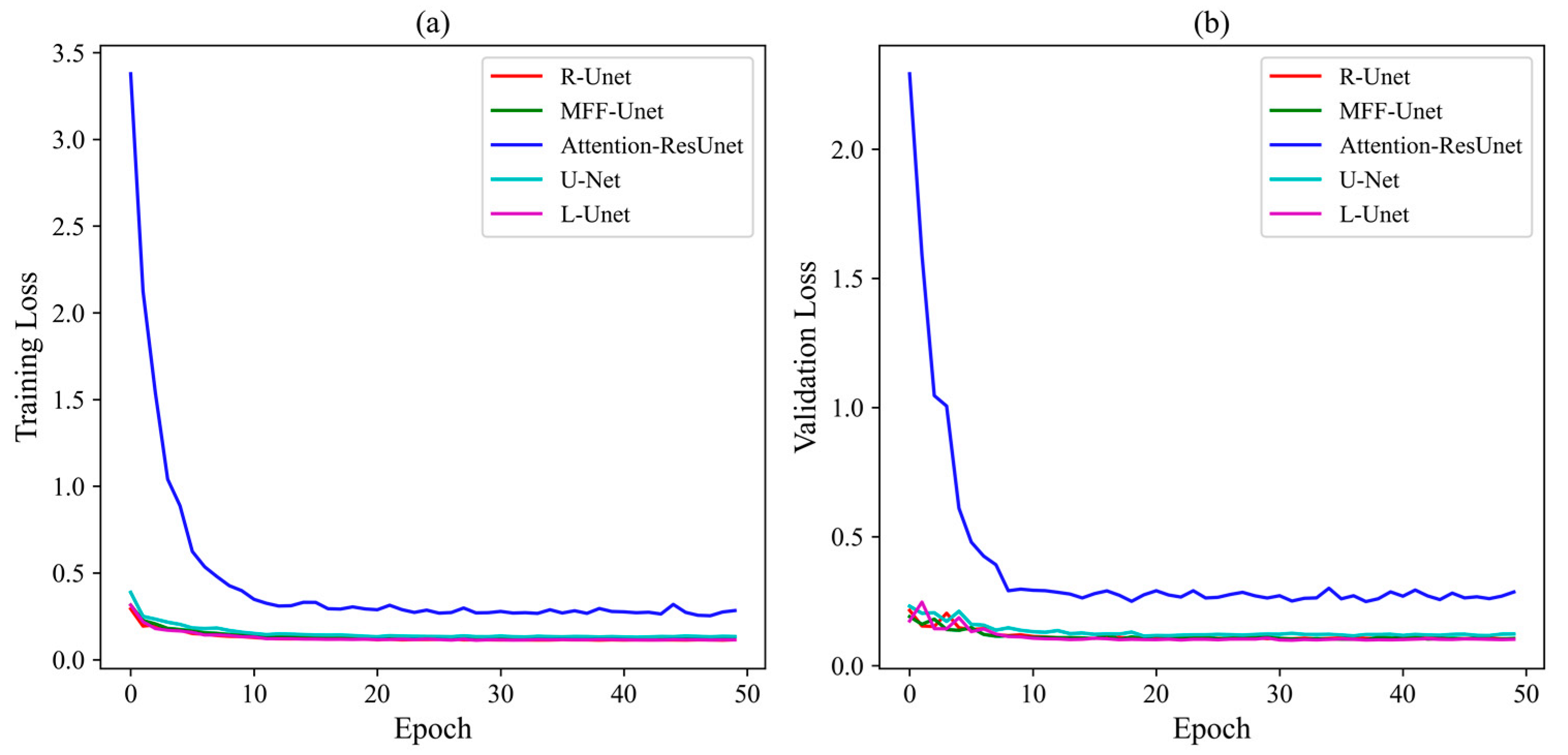 Remotesensing 15 04021 g006