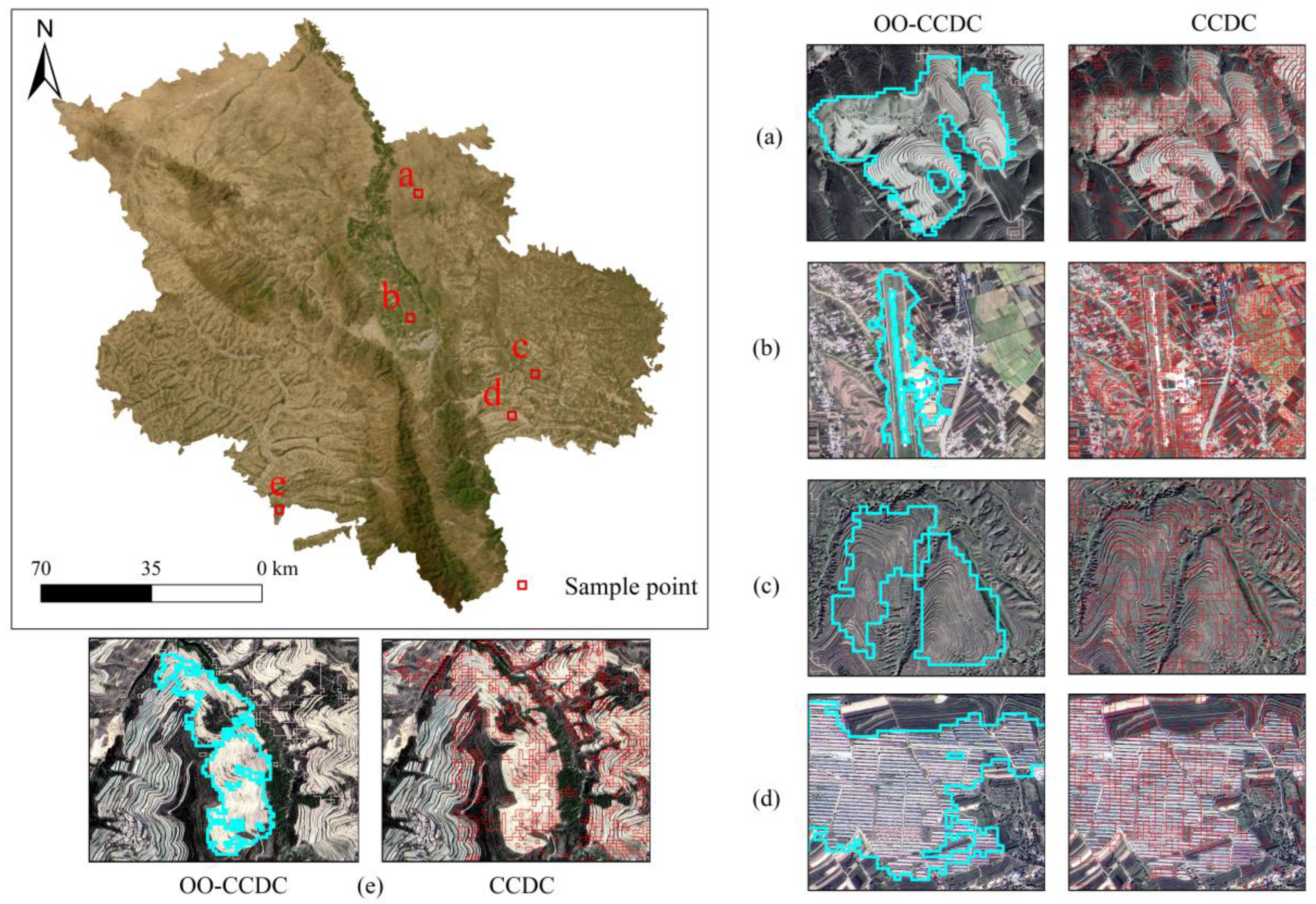 Remotesensing 15 04023 g008