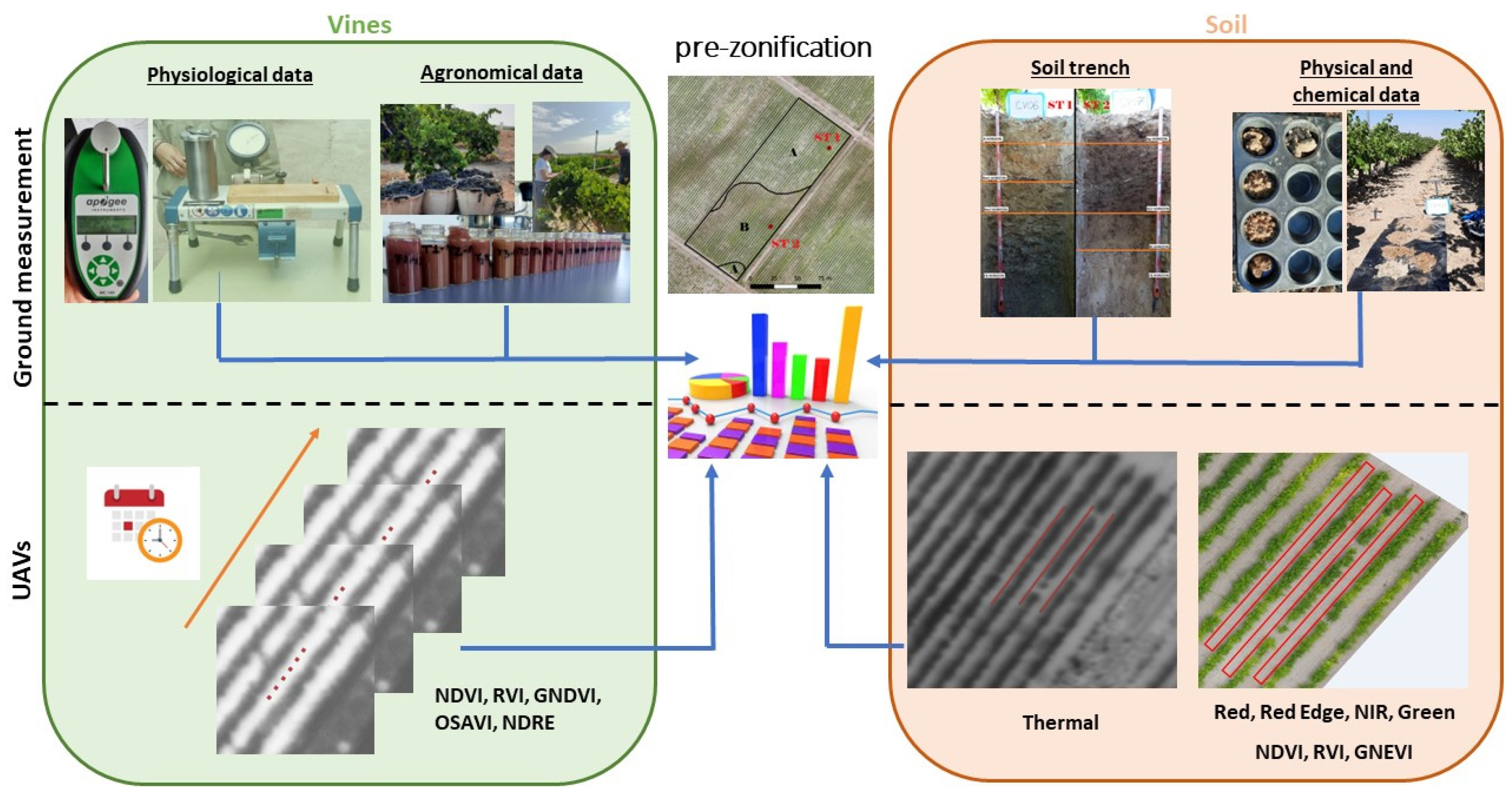 Remotesensing 15 04024 g001