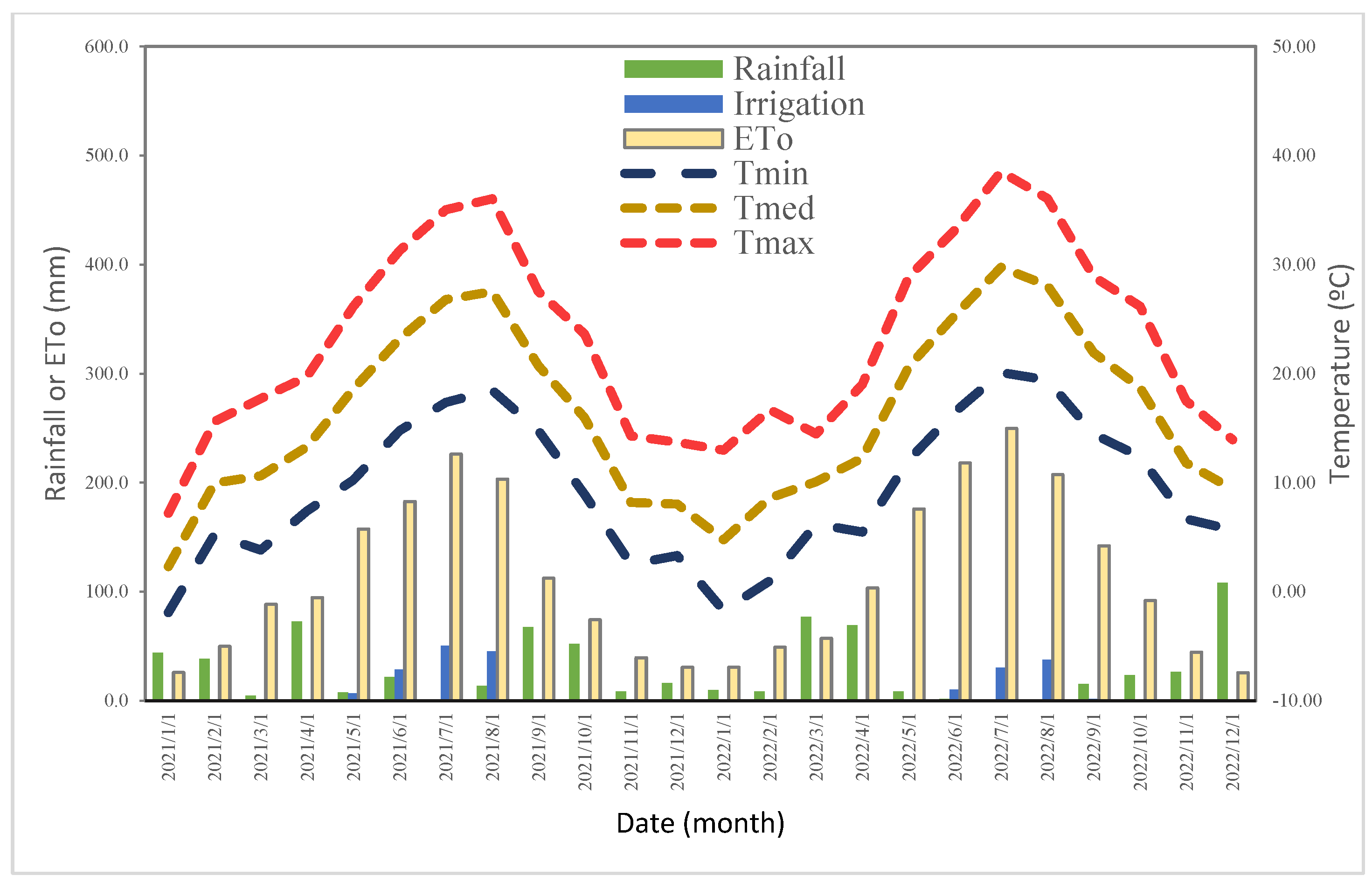 Remotesensing 15 04024 g002