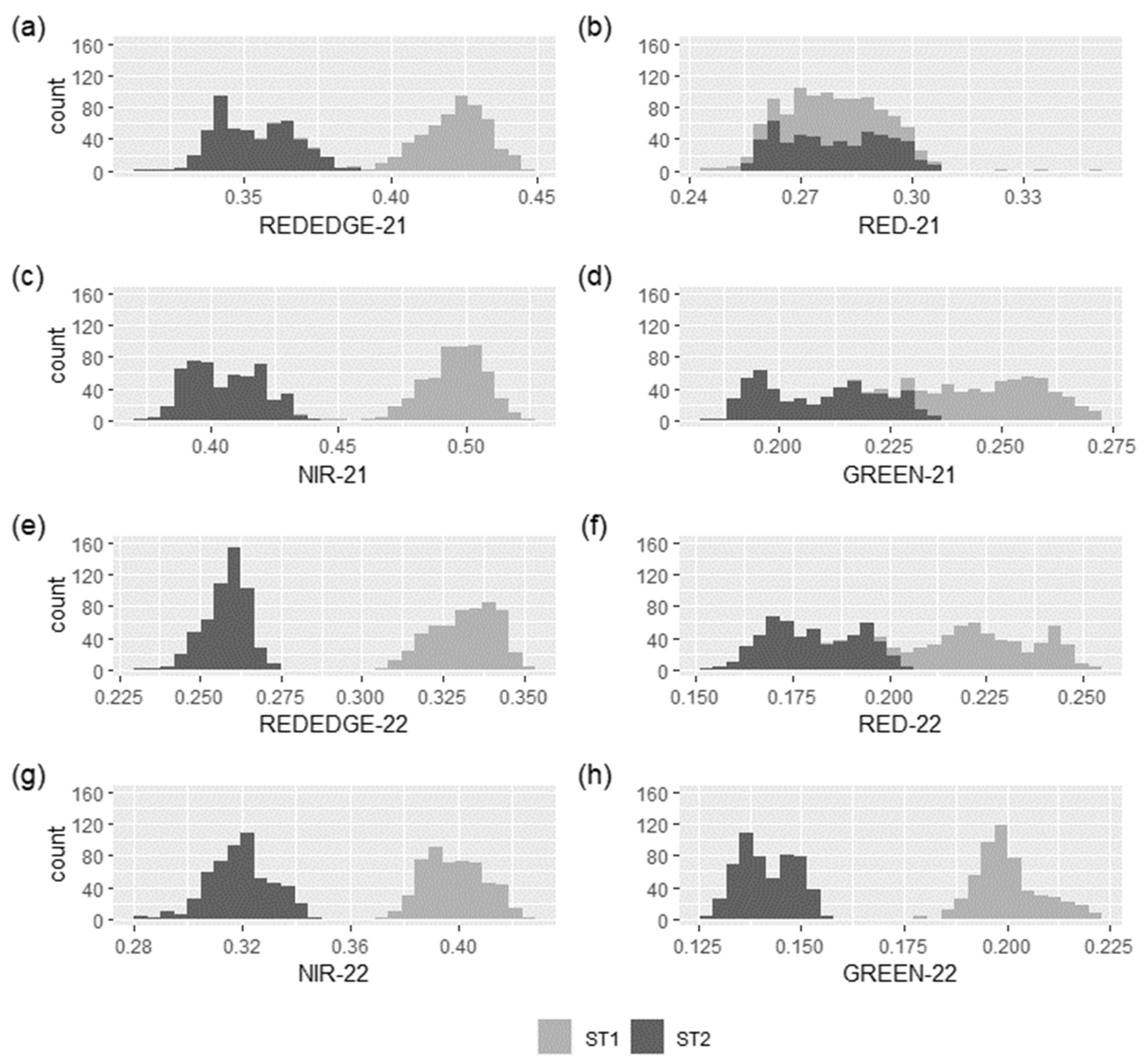 Remotesensing 15 04024 g007