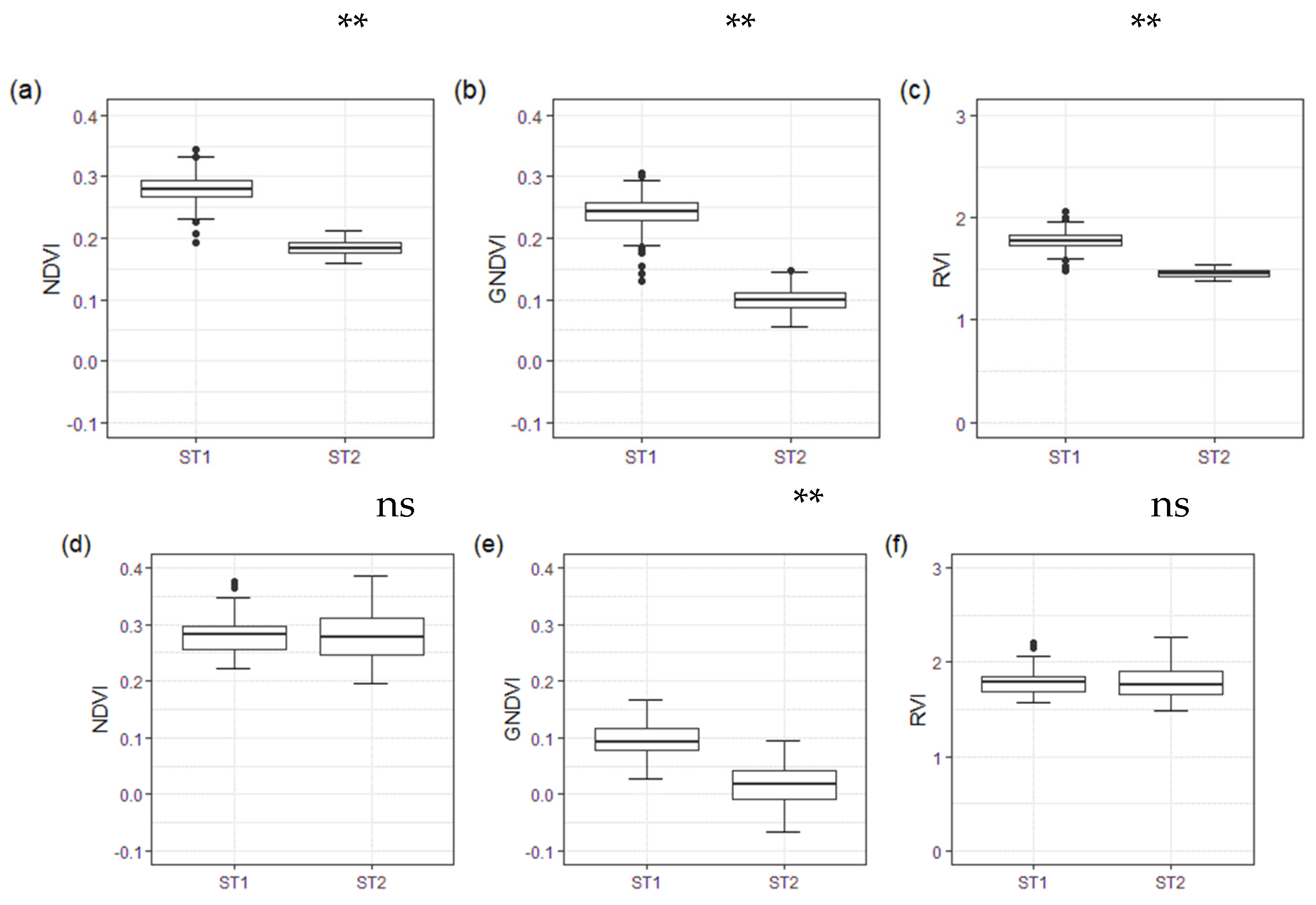 Remotesensing 15 04024 g008