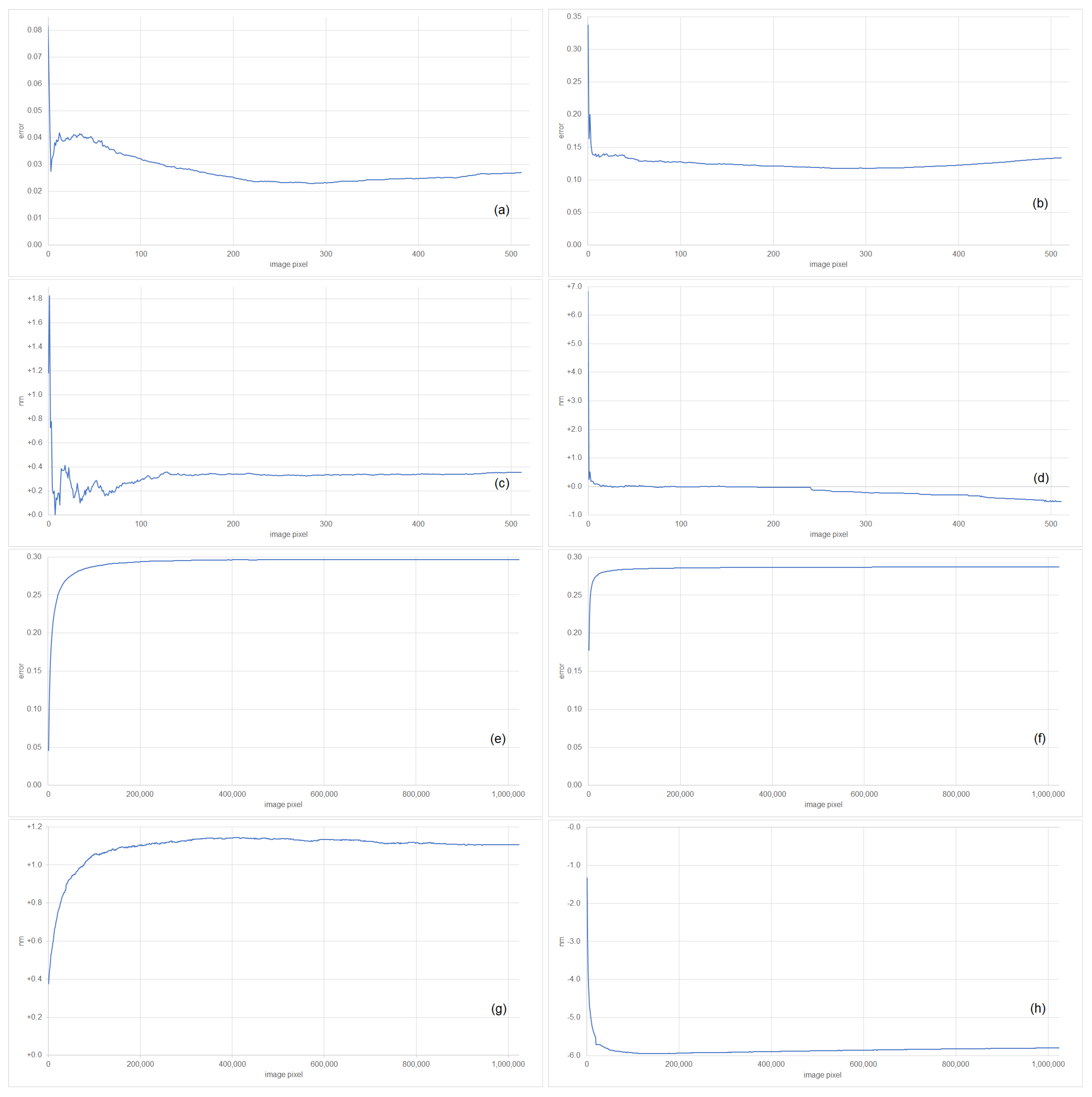 Remotesensing 15 04025 g008