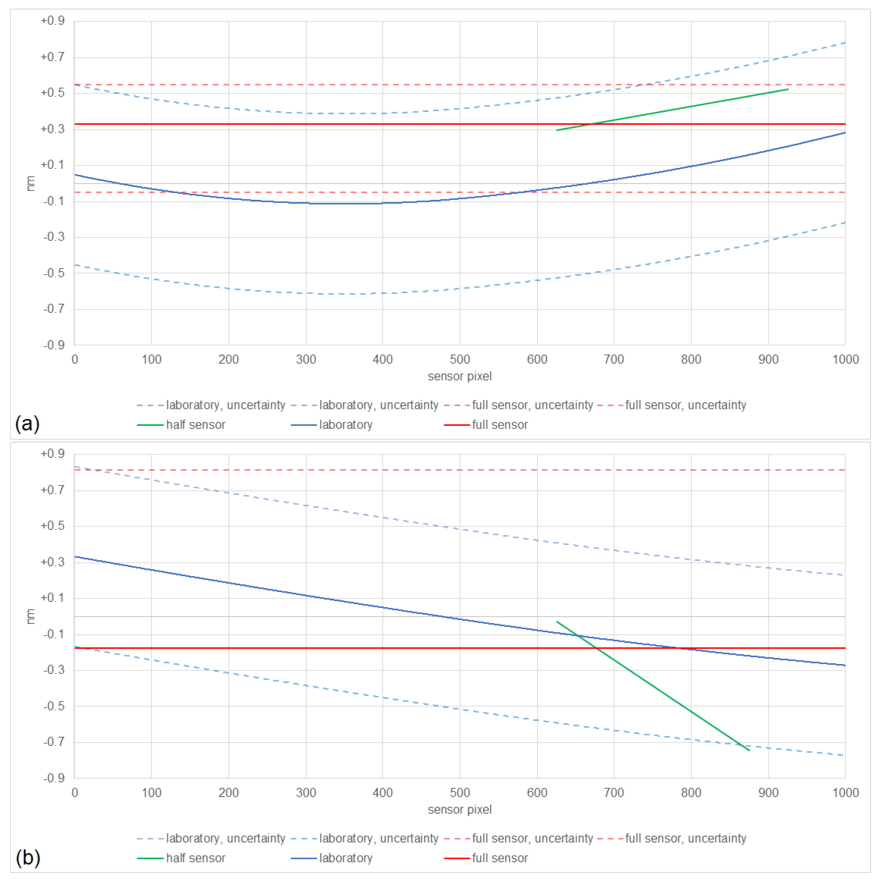 Remotesensing 15 04025 g011