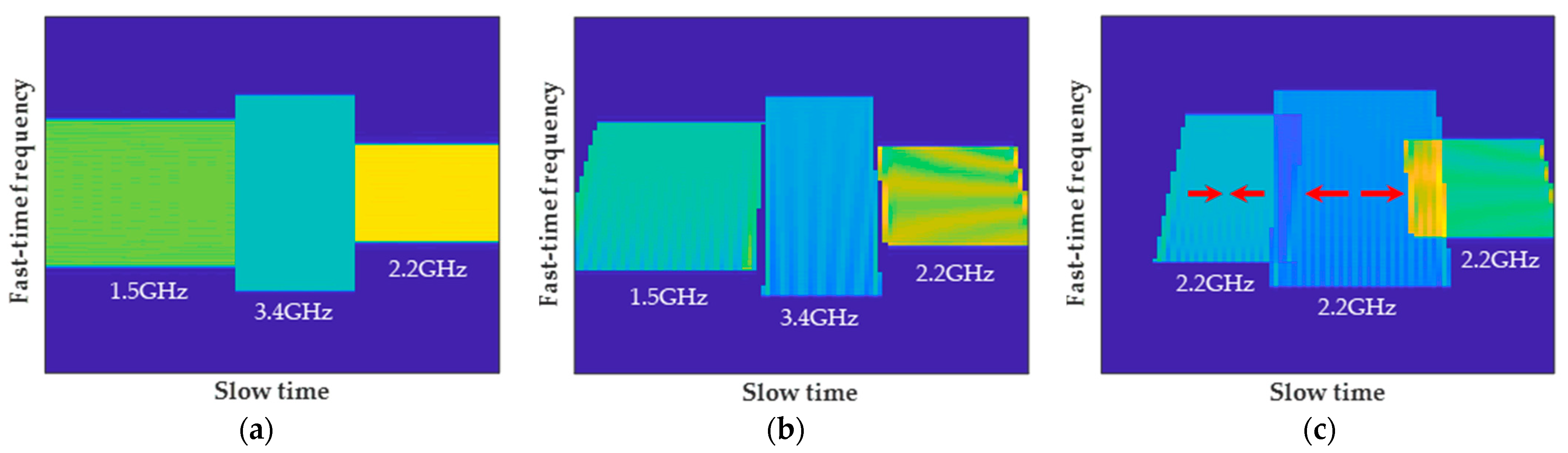 Remotesensing 15 04026 g002