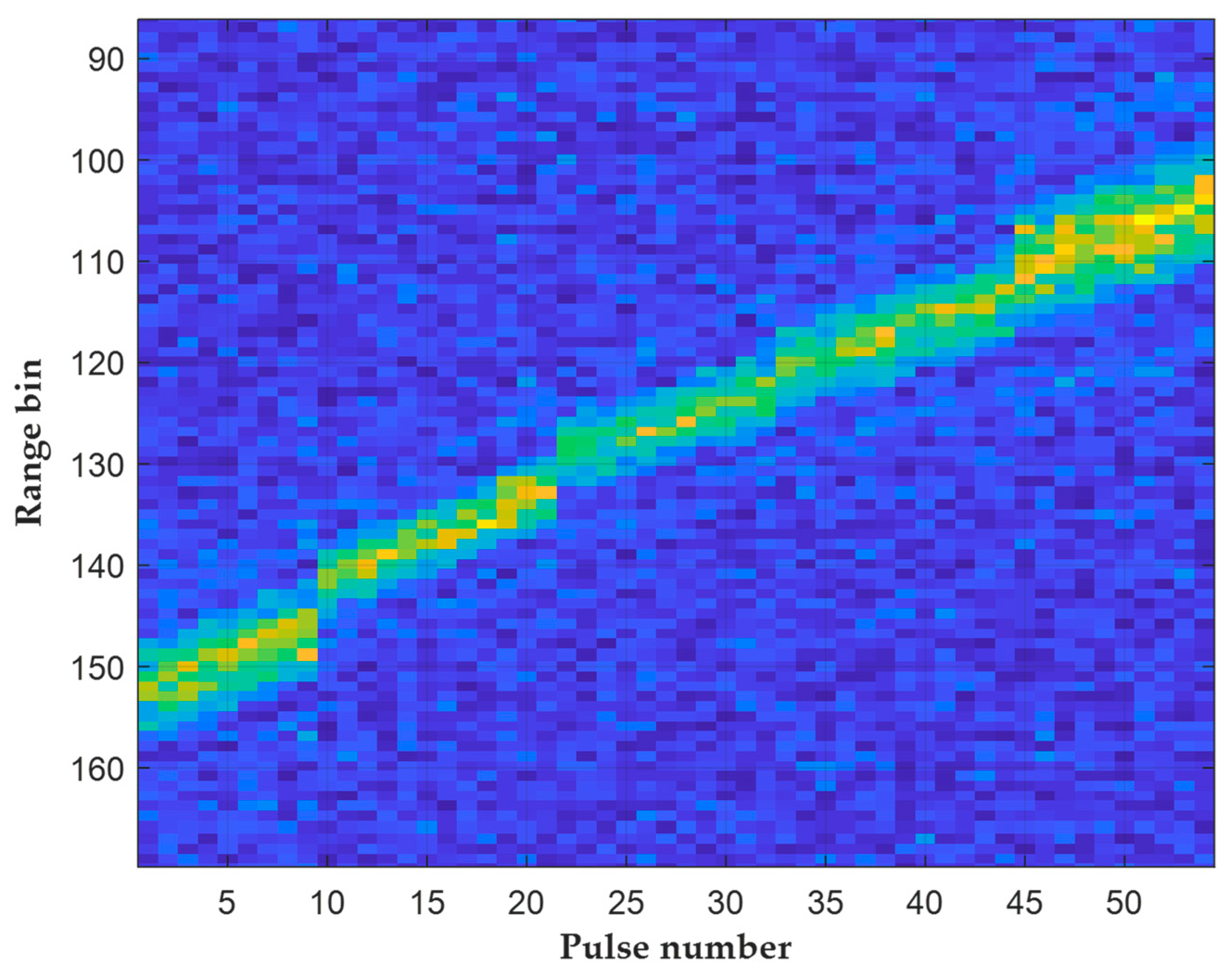 Remotesensing 15 04026 g006