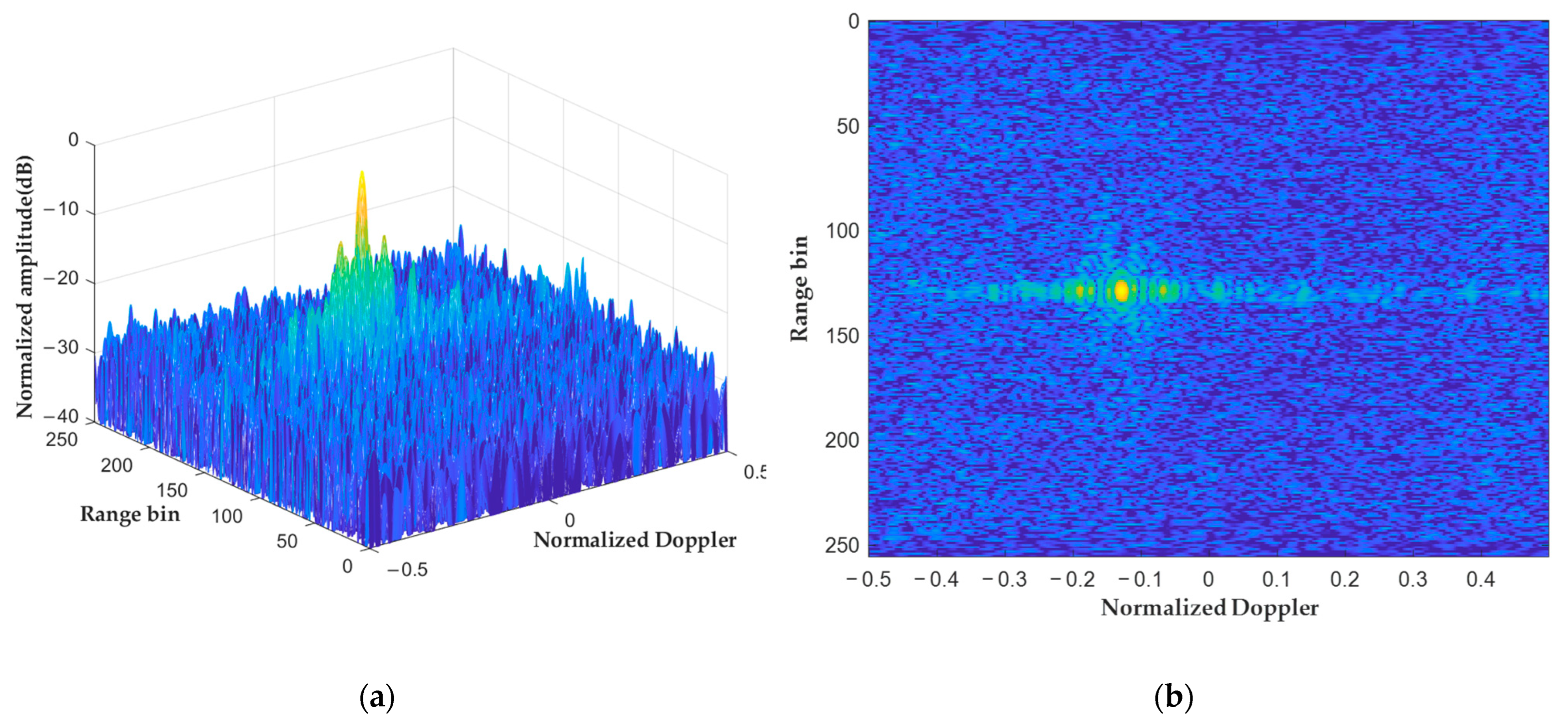 Remotesensing 15 04026 g009