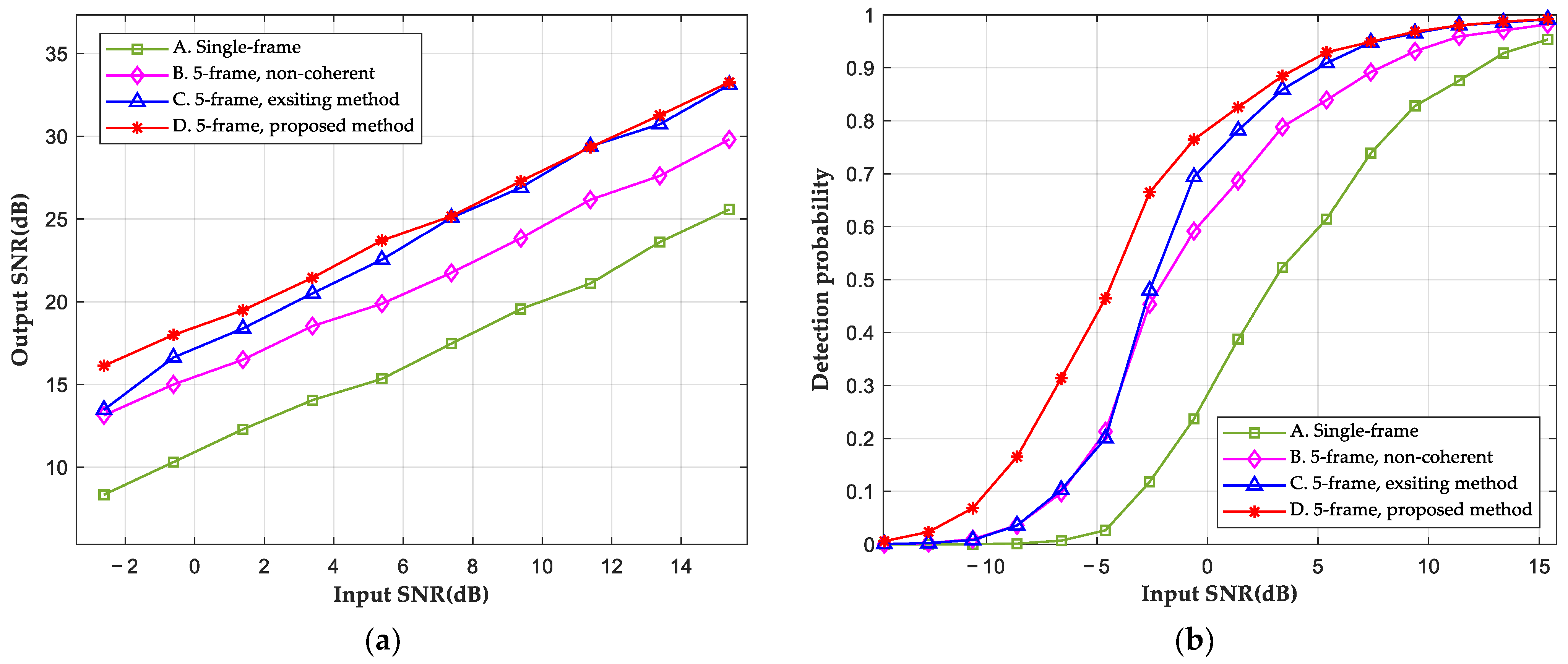 Remotesensing 15 04026 g012