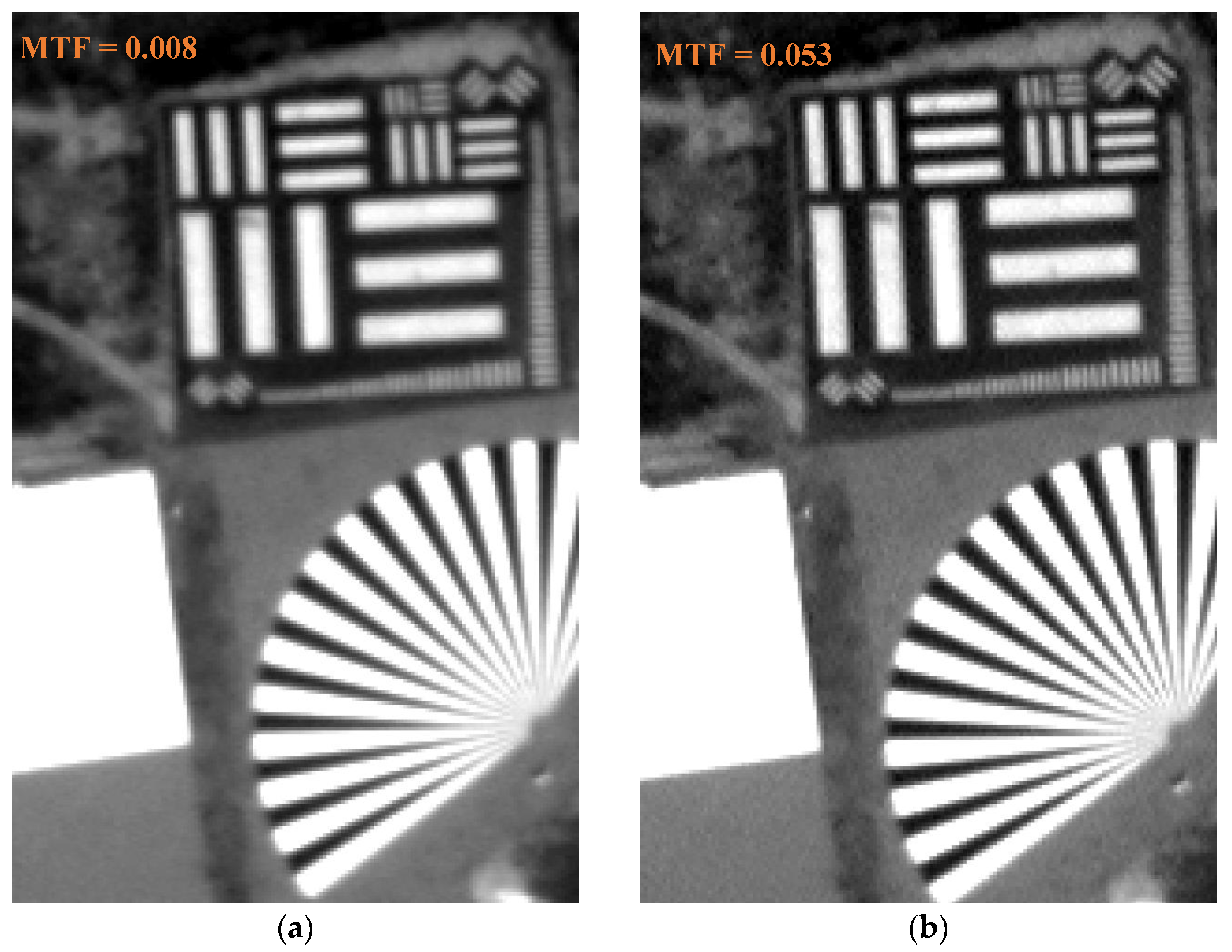 Improved on orbit mtf measurement method based on point source arrays