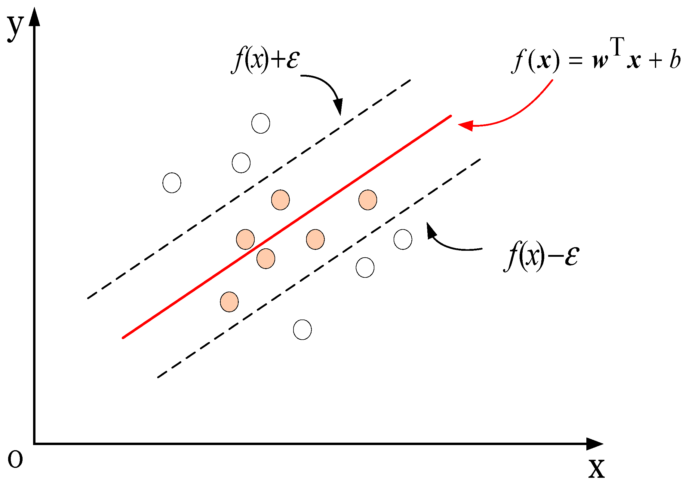 Remotesensing 15 04029 g002