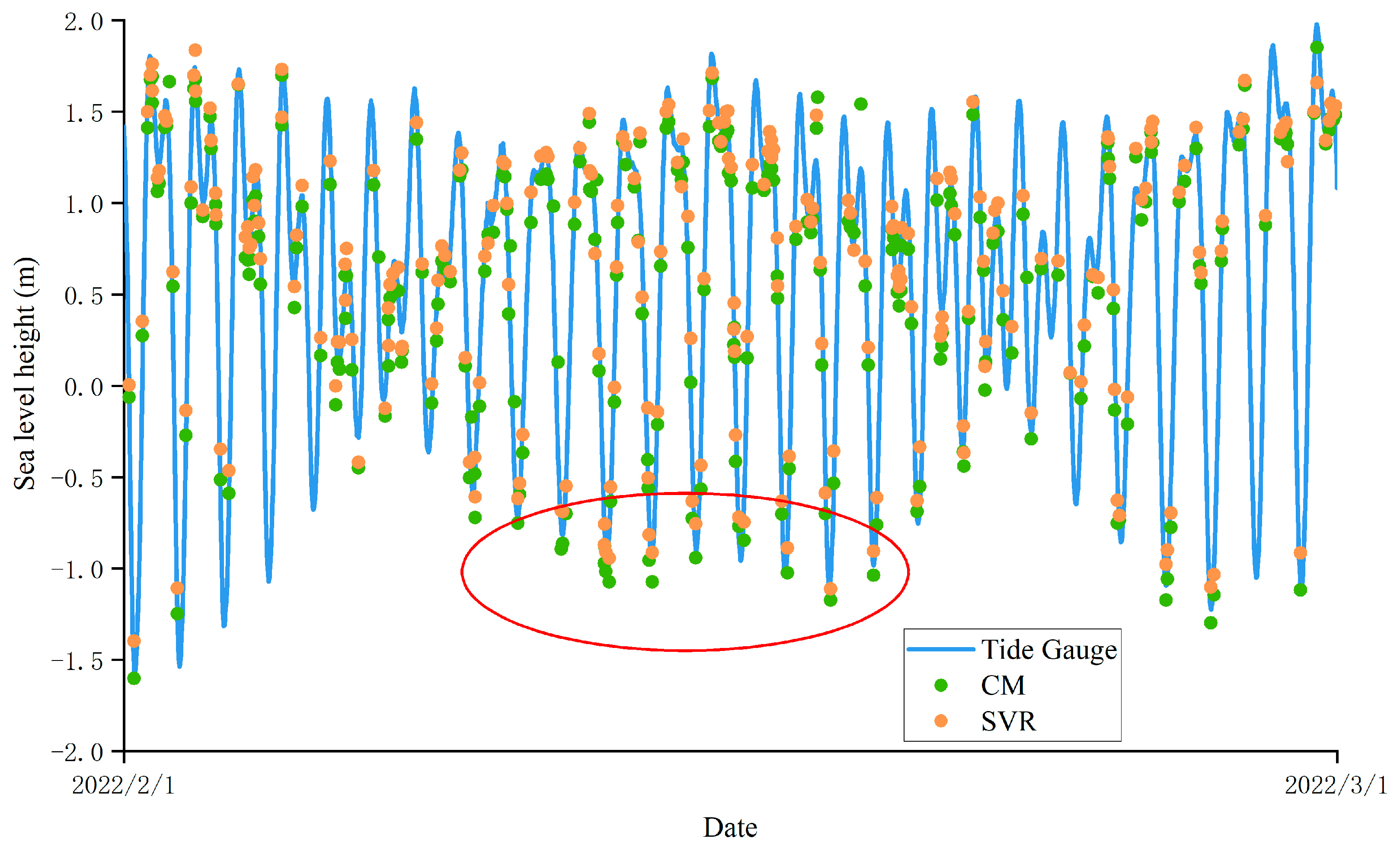 Remotesensing 15 04029 g006