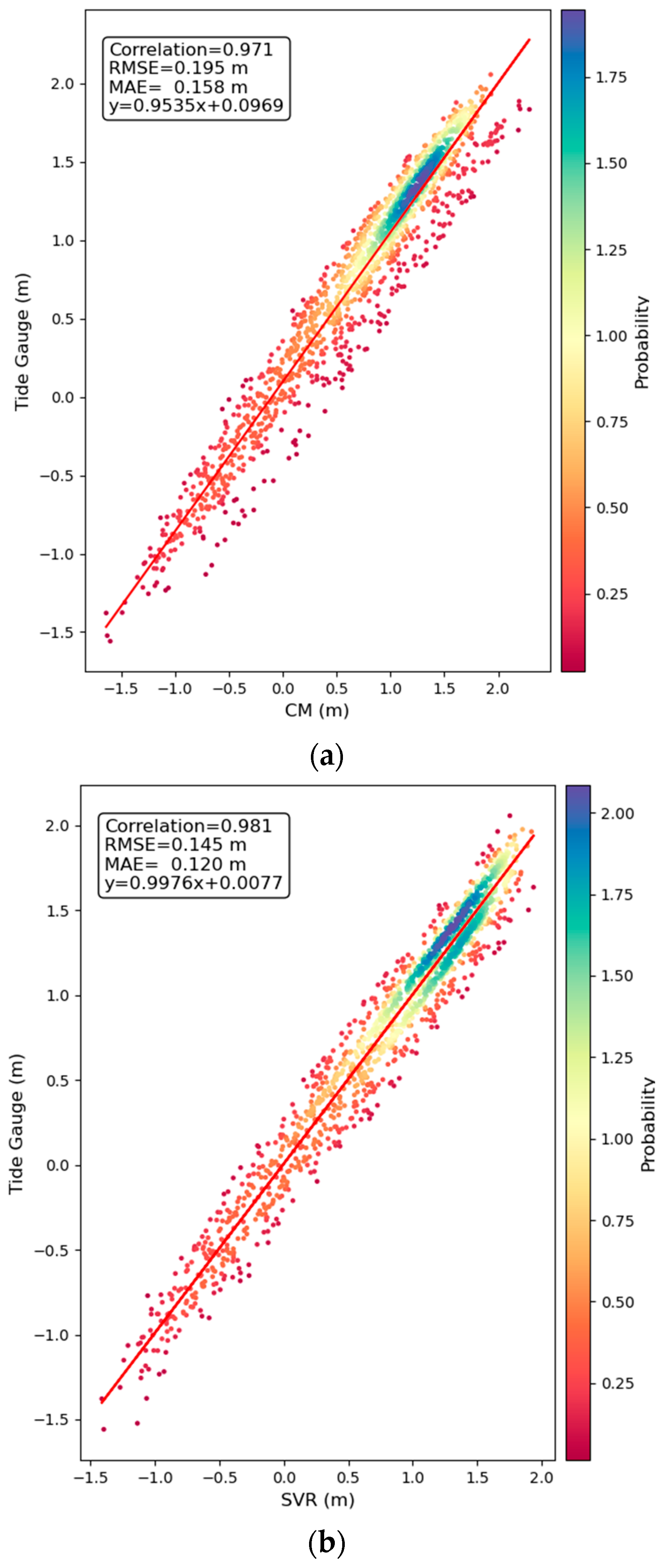 Remotesensing 15 04029 g007