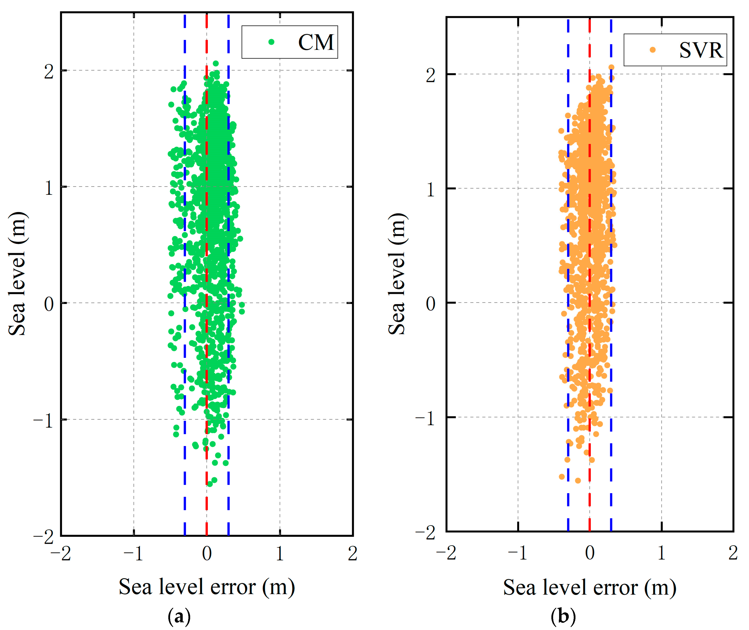 Remotesensing 15 04029 g009