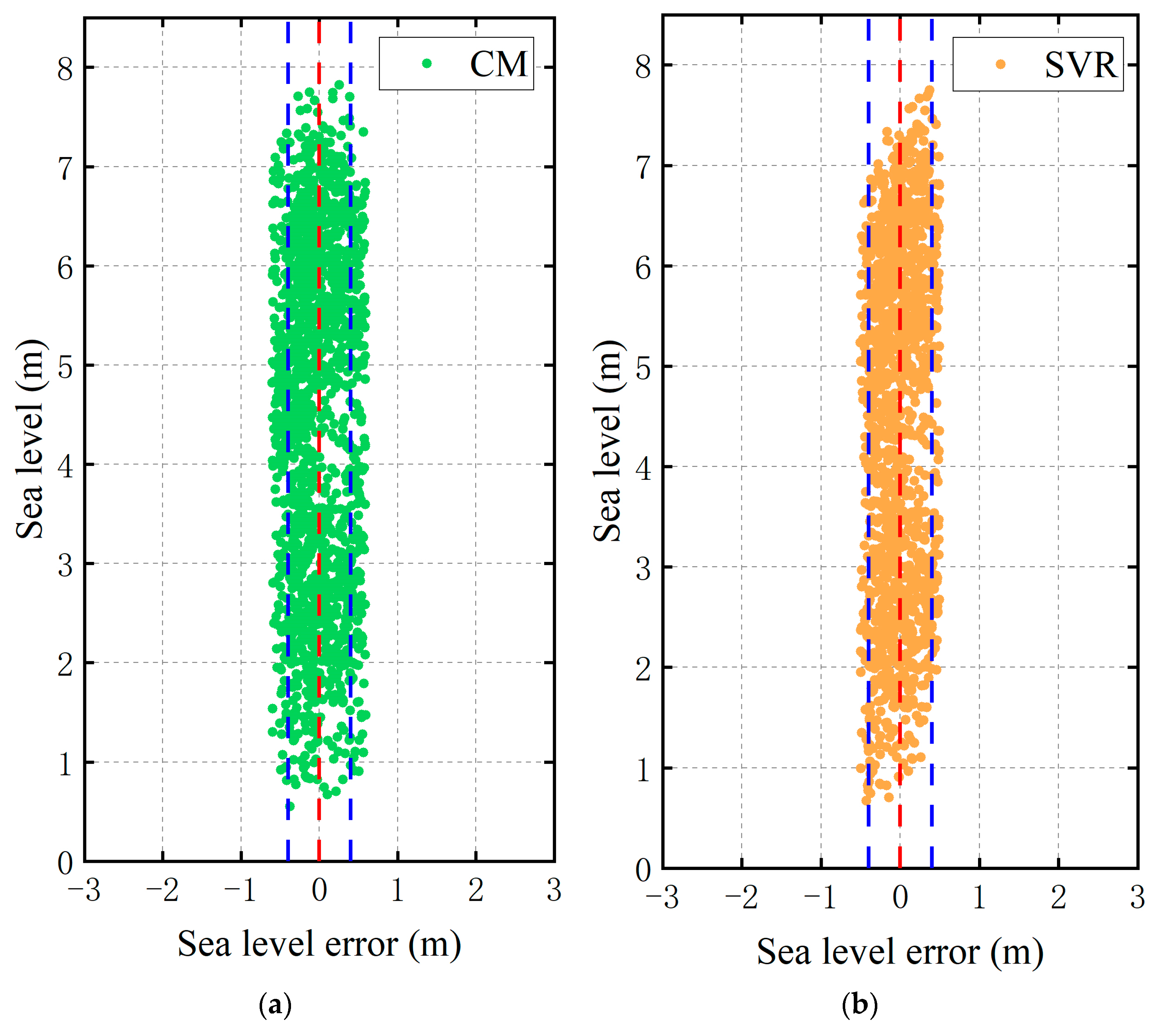 Remotesensing 15 04029 g013