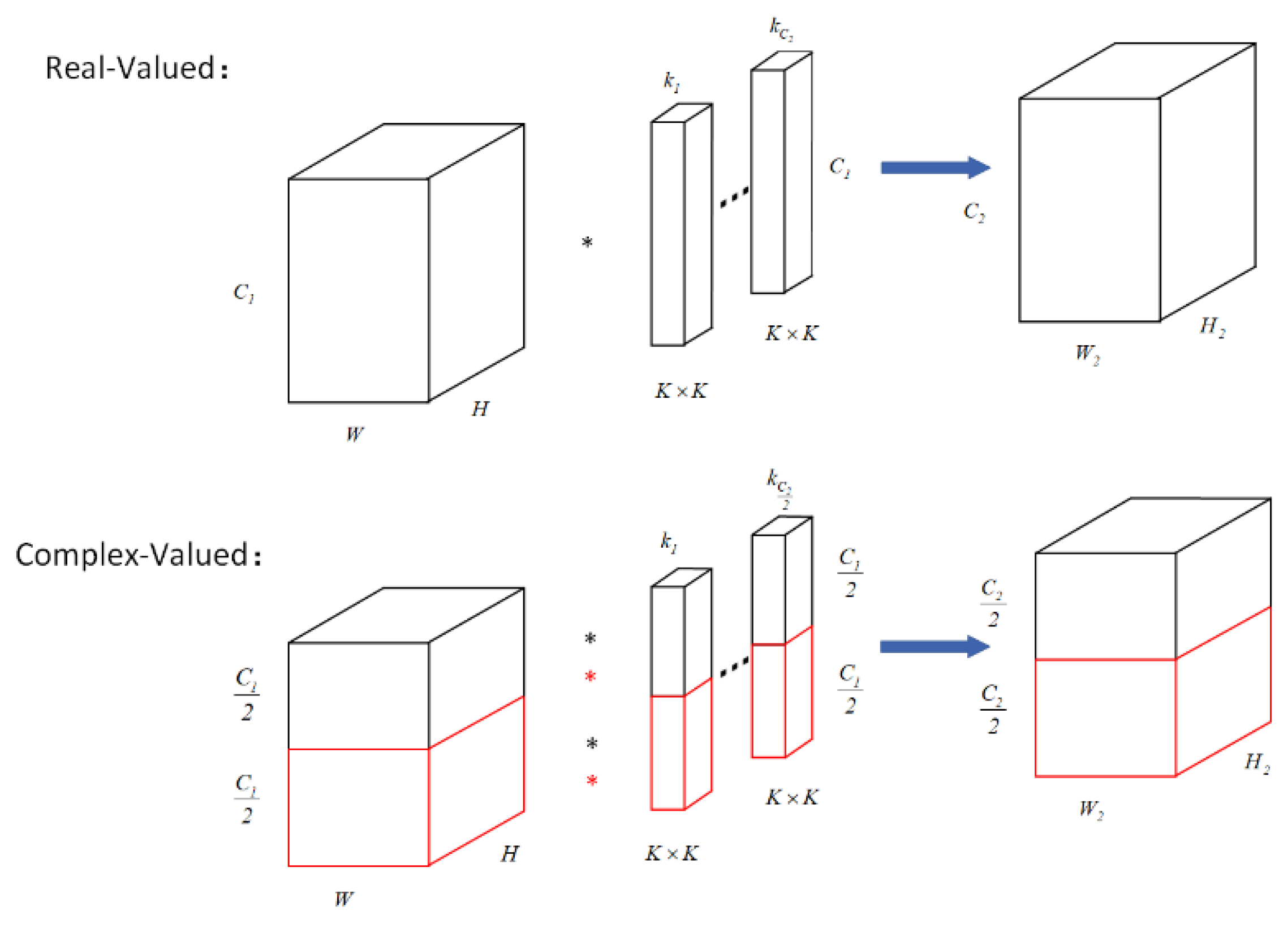 Remotesensing 15 04031 g003 Remotesensing 15 04031 g003