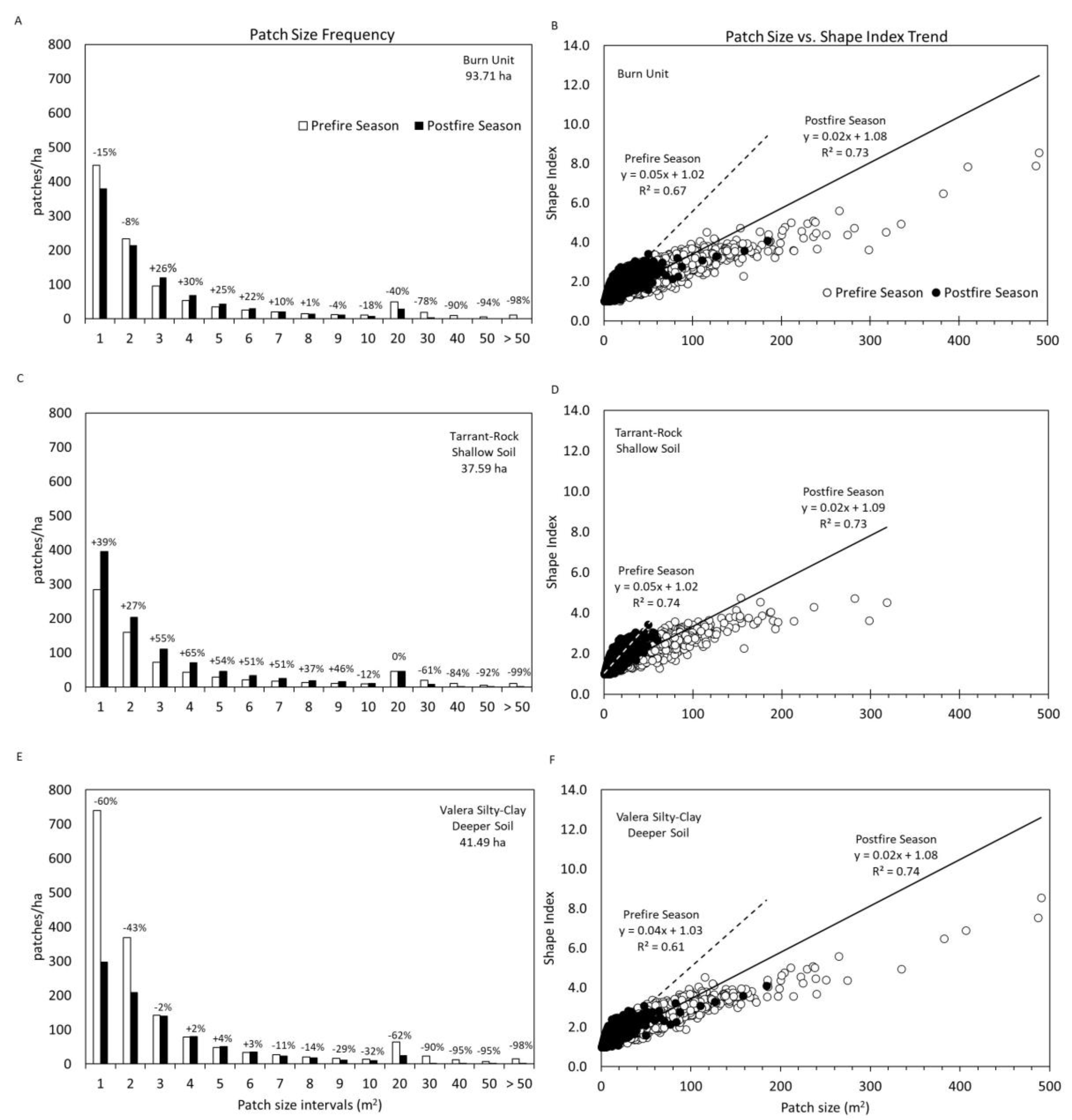 Remotesensing 15 04033 g004
