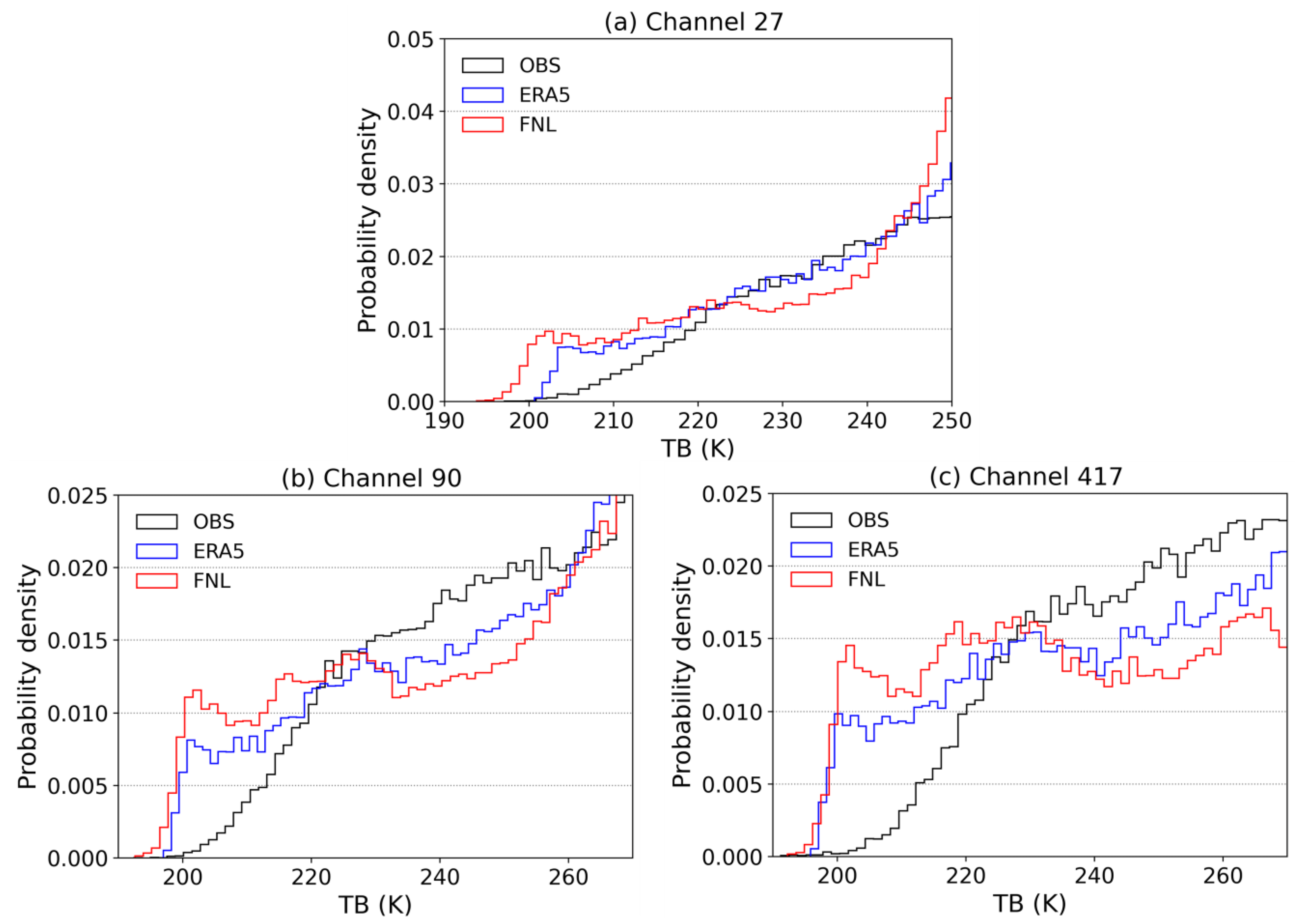 Remotesensing 15 04035 g004 Remotesensing 15 04035 g004