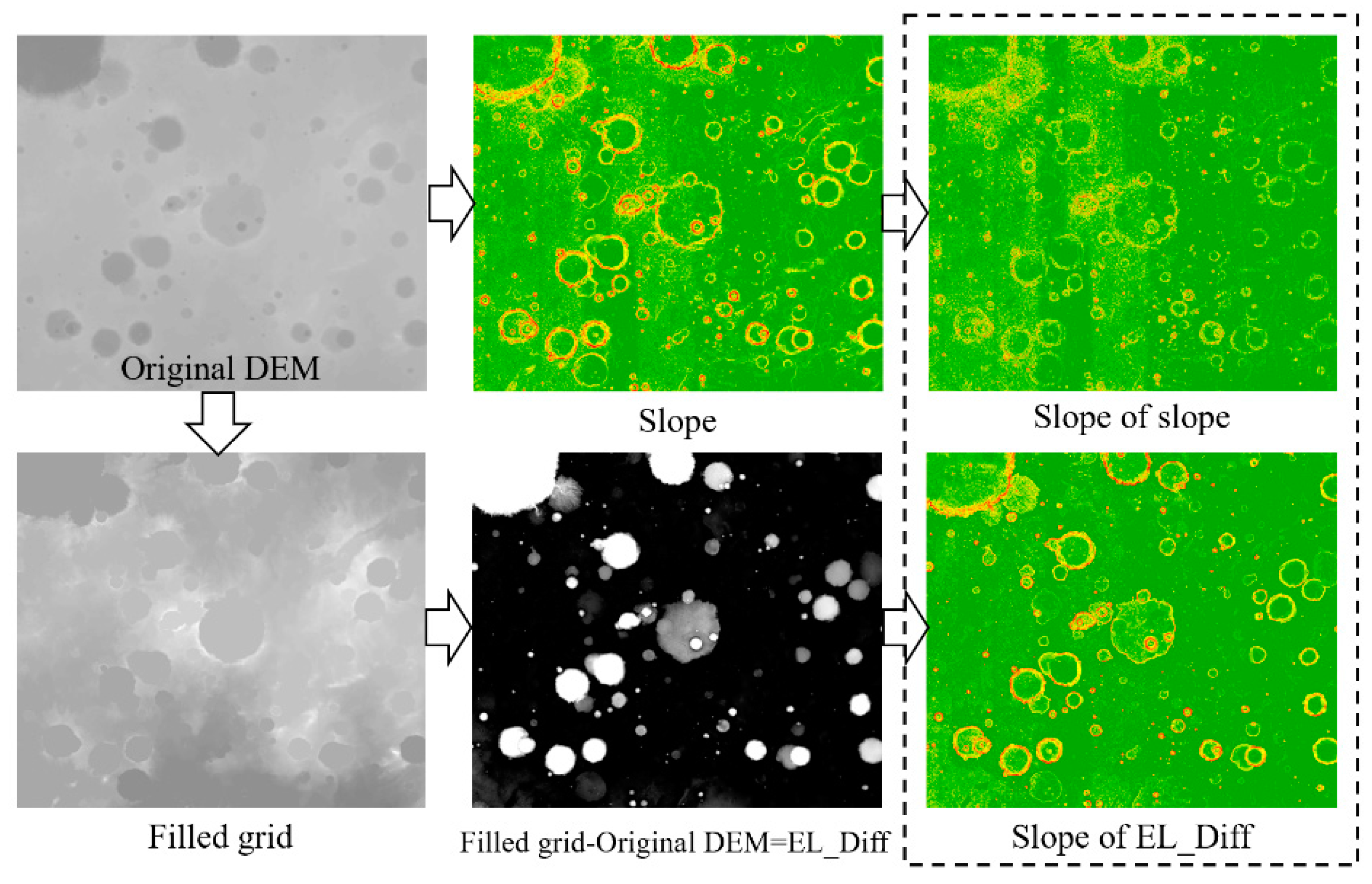 Remotesensing 15 04036 g002