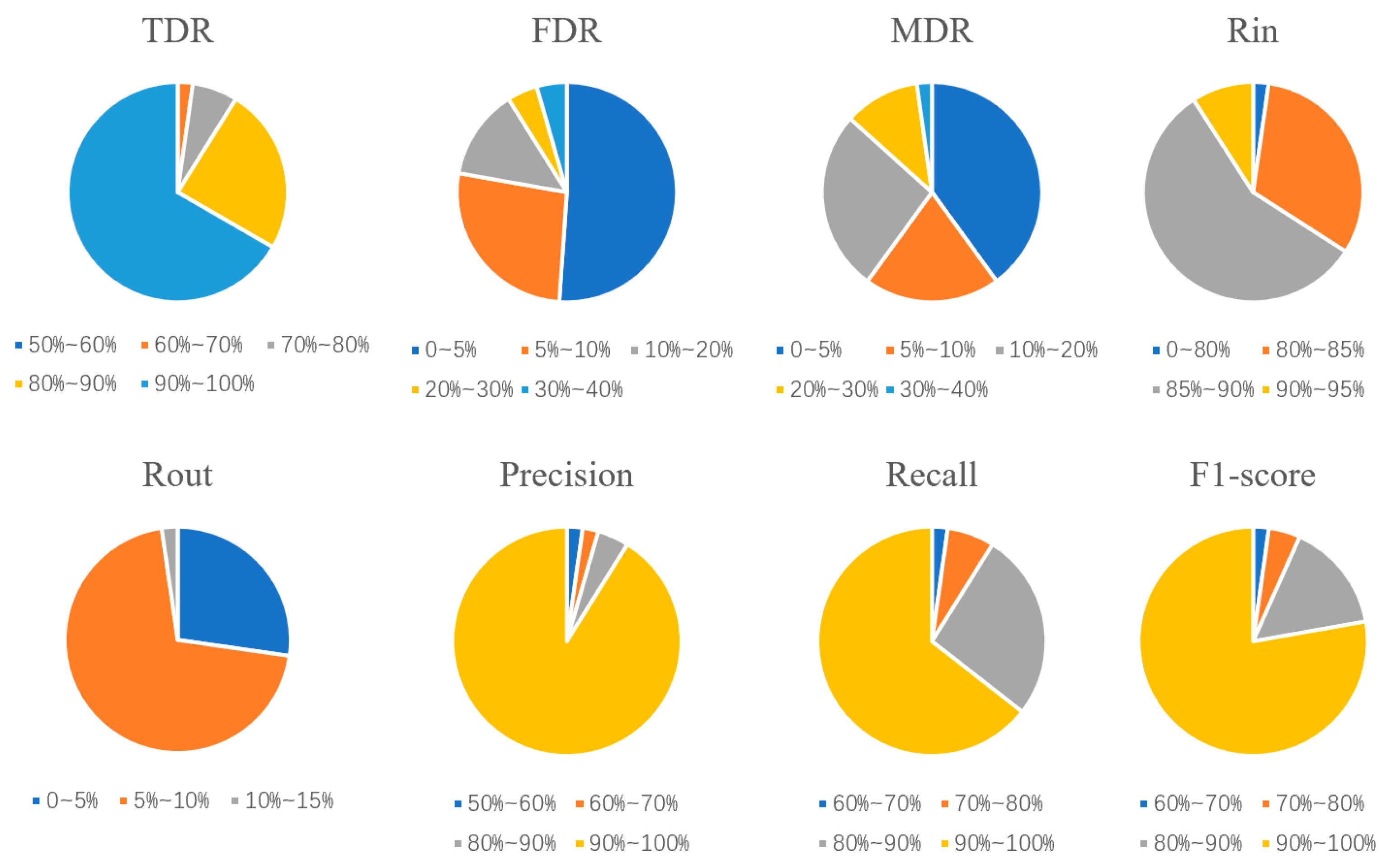 Remotesensing 15 04036 g015