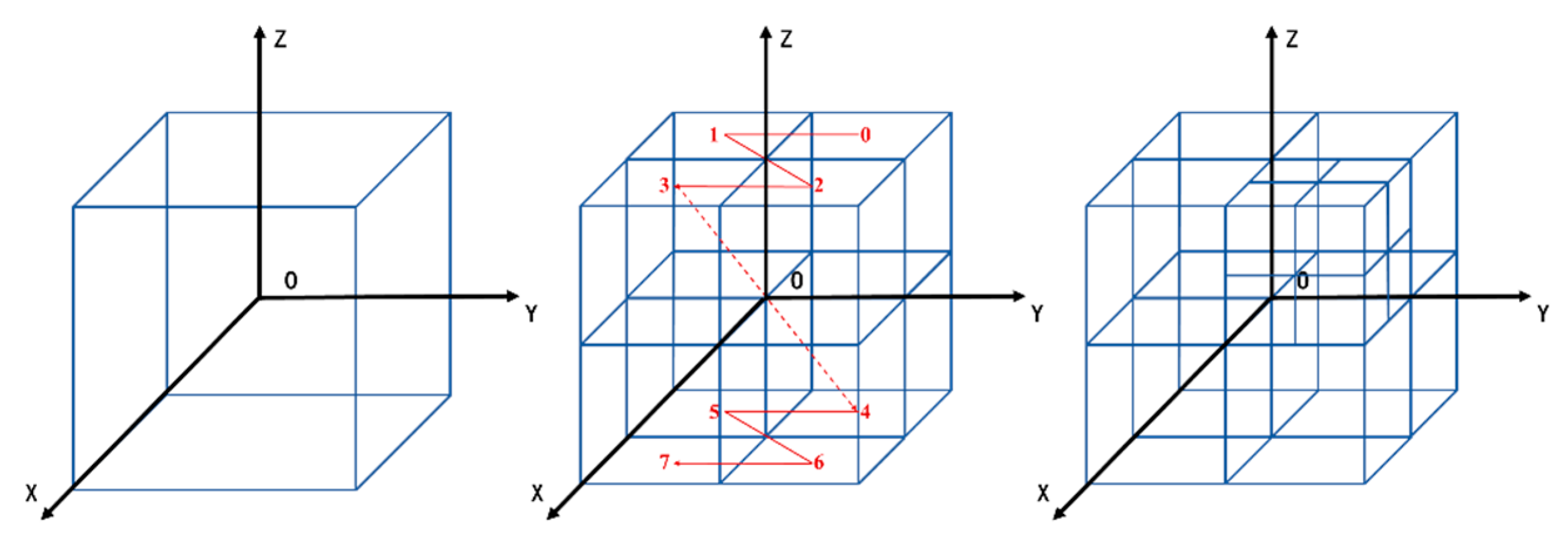 Remotesensing 15 04037 g004