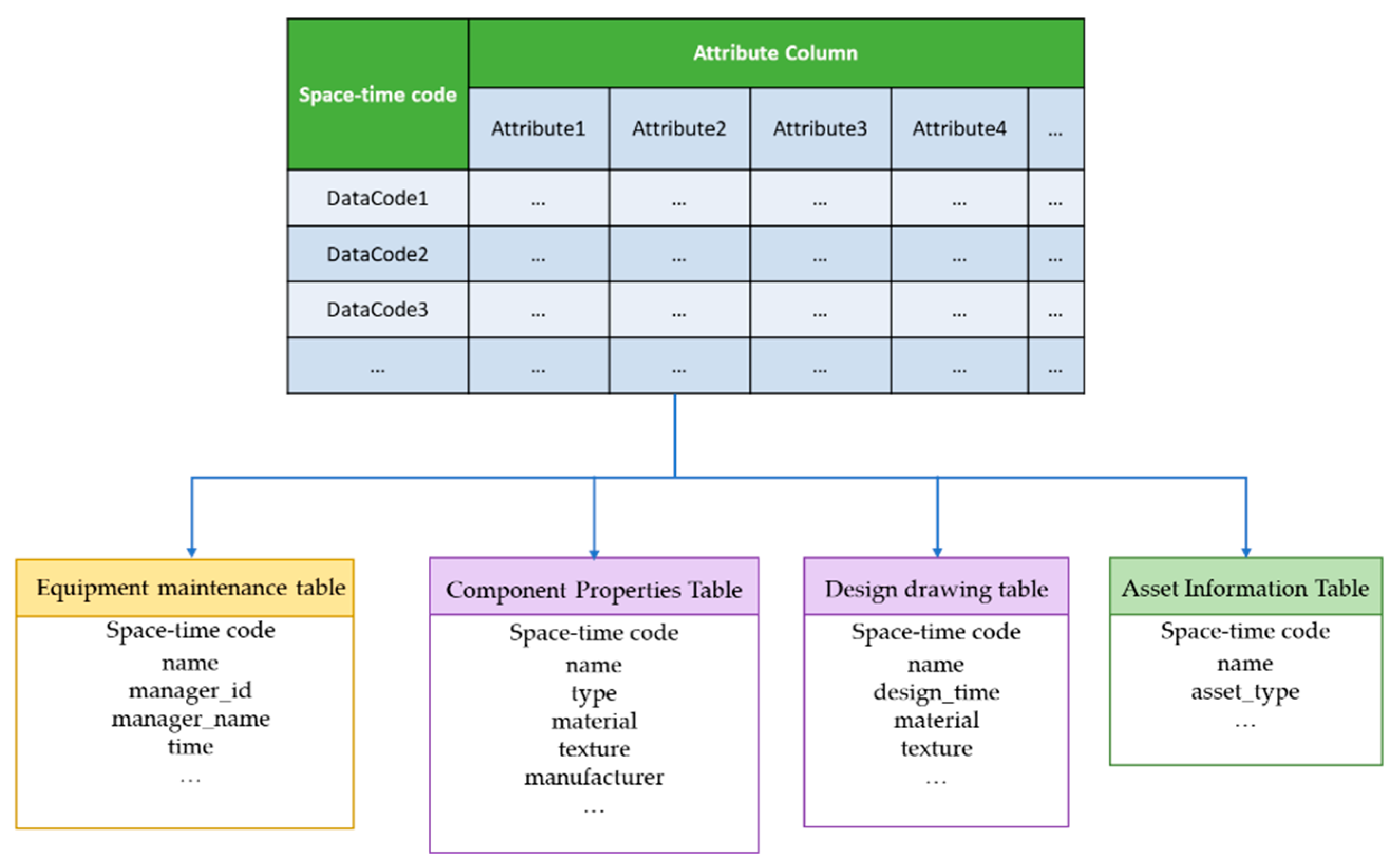 Remotesensing 15 04037 g006