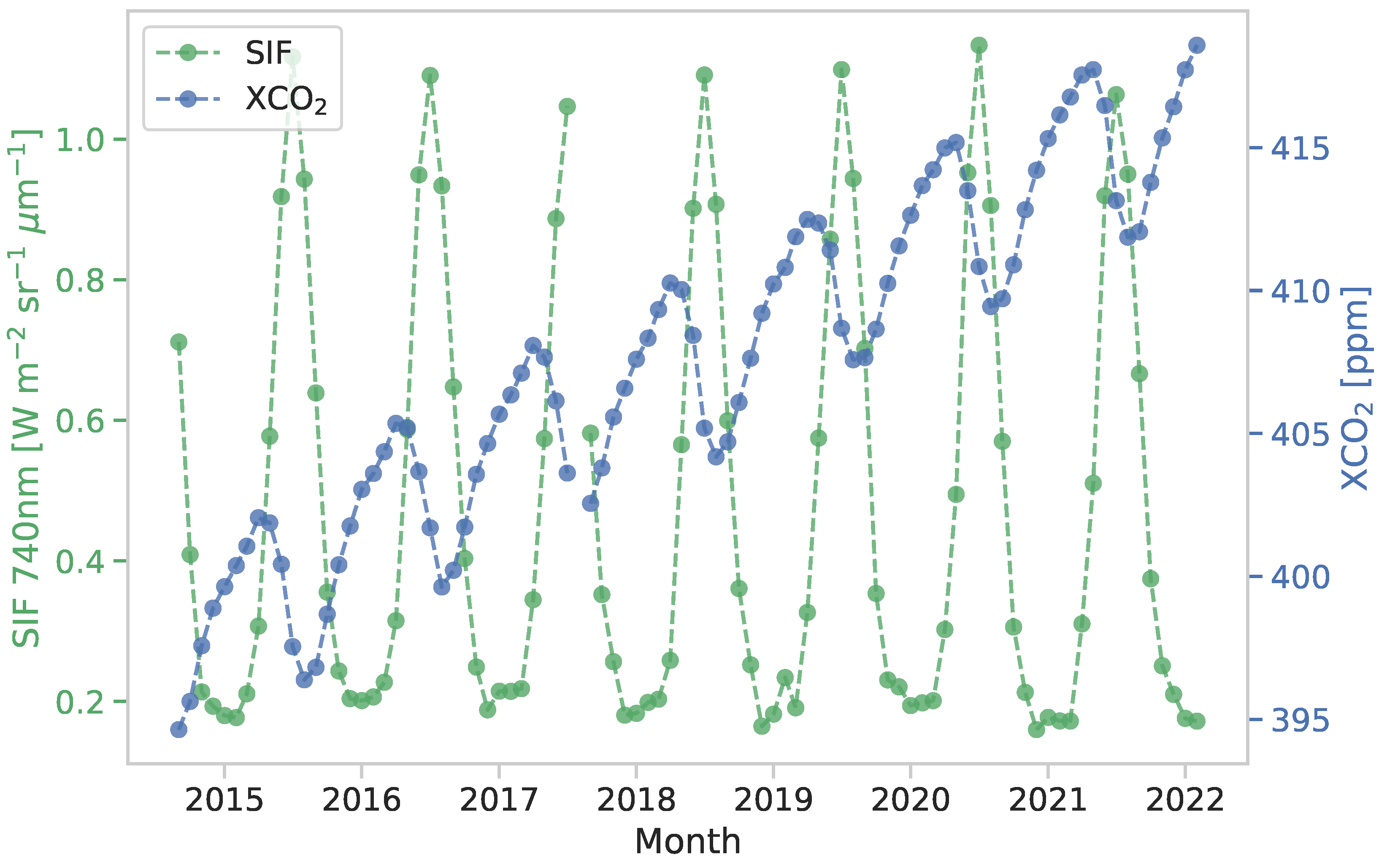 Remotesensing 15 04038 g001 Remotesensing 15 04038 g001
