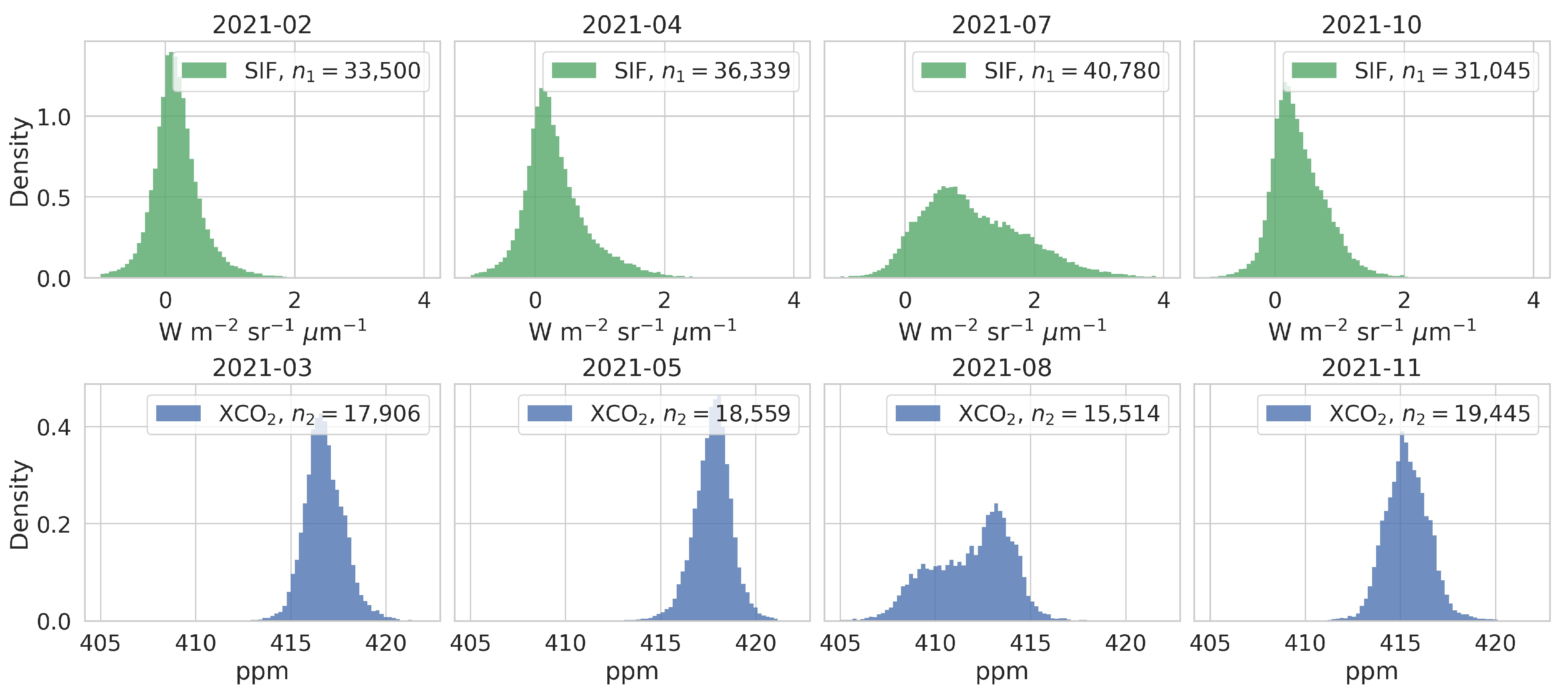 Remotesensing 15 04038 g002 Remotesensing 15 04038 g002