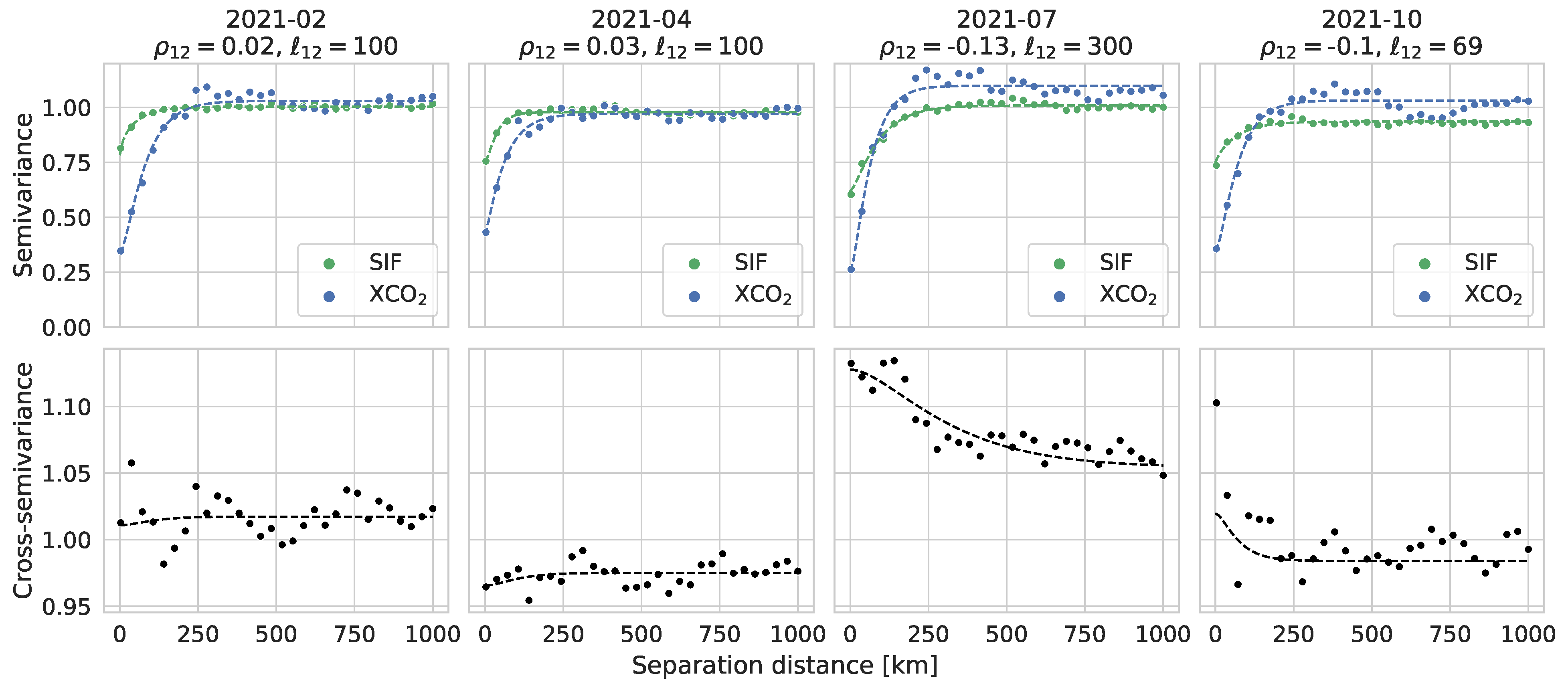 Remotesensing 15 04038 g005 Remotesensing 15 04038 g005