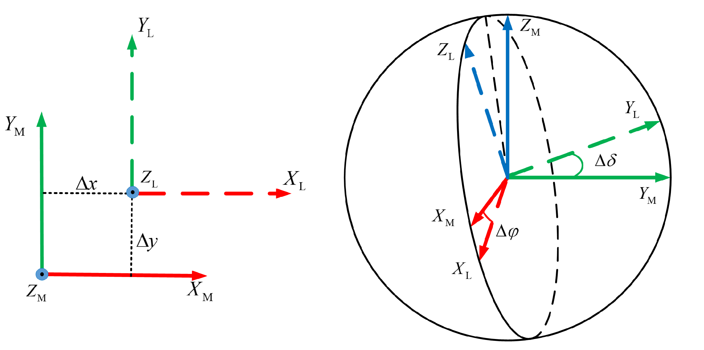 Remotesensing 15 04040 g003 Remotesensing 15 04040 g003