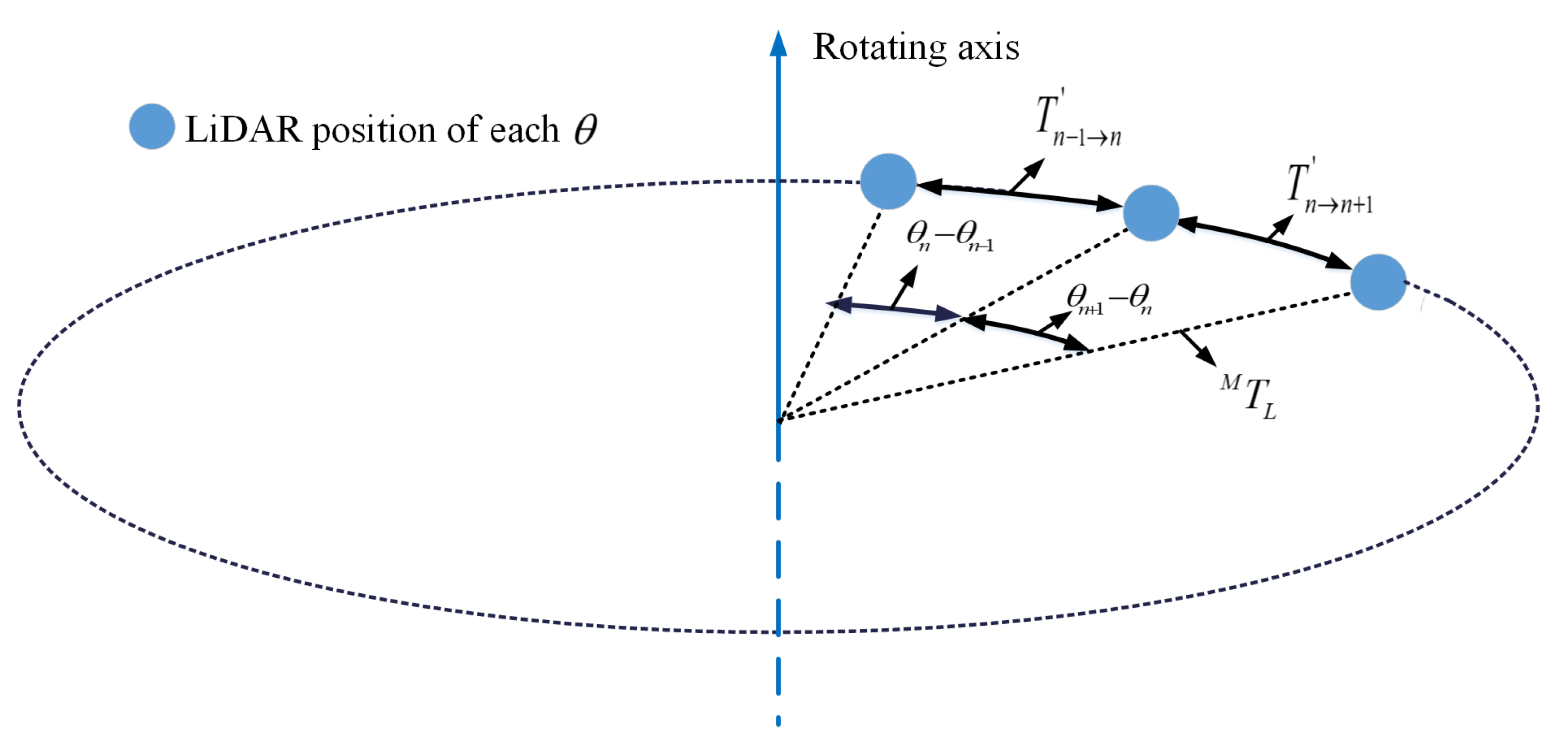 Remotesensing 15 04040 g004 Remotesensing 15 04040 g004