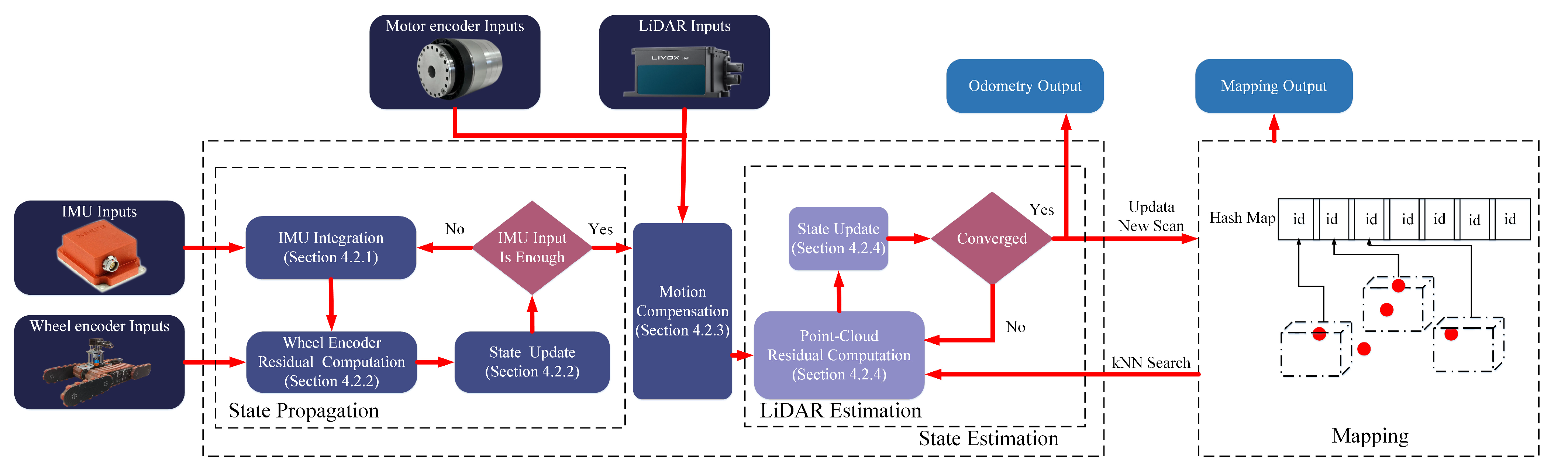 Remotesensing 15 04040 g005 Remotesensing 15 04040 g005