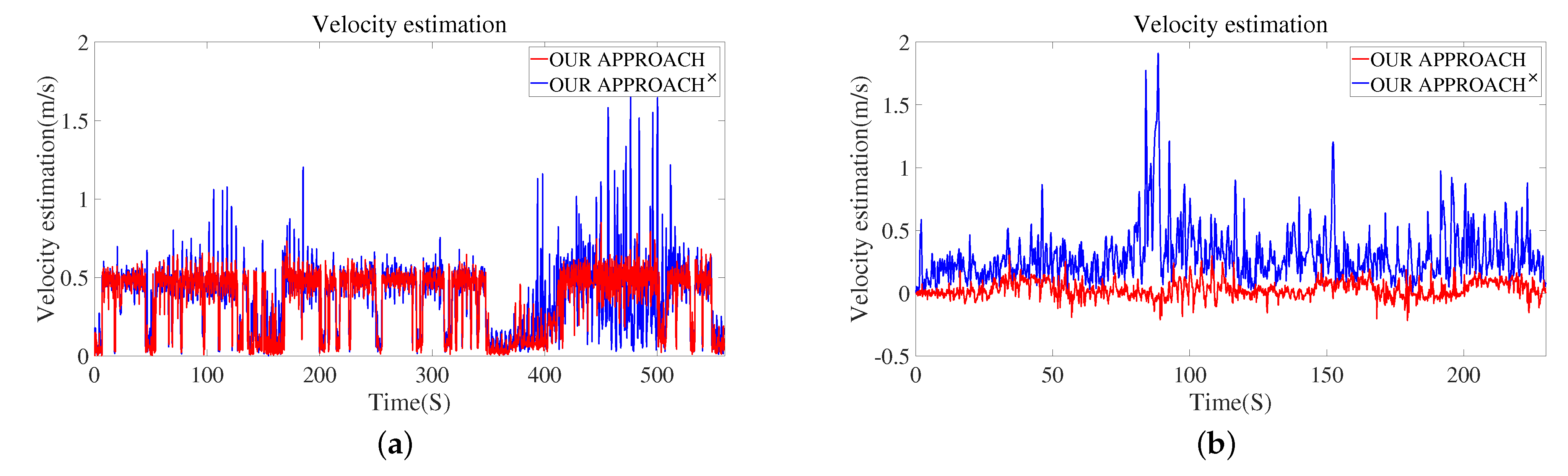 Remotesensing 15 04040 g011 Remotesensing 15 04040 g011