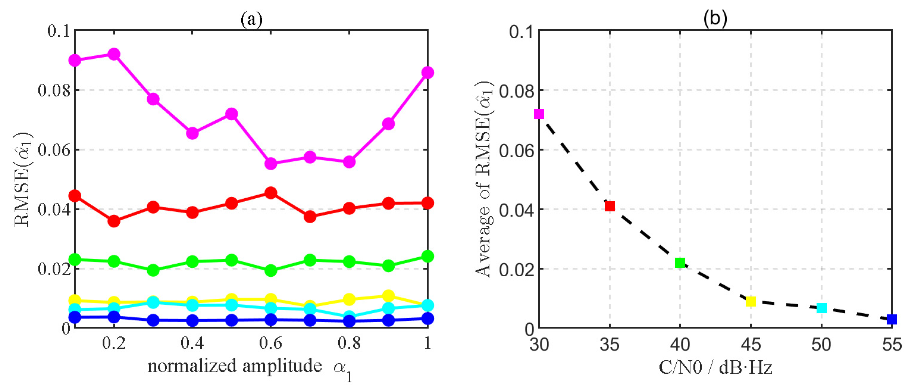 Remotesensing 15 04041 g009