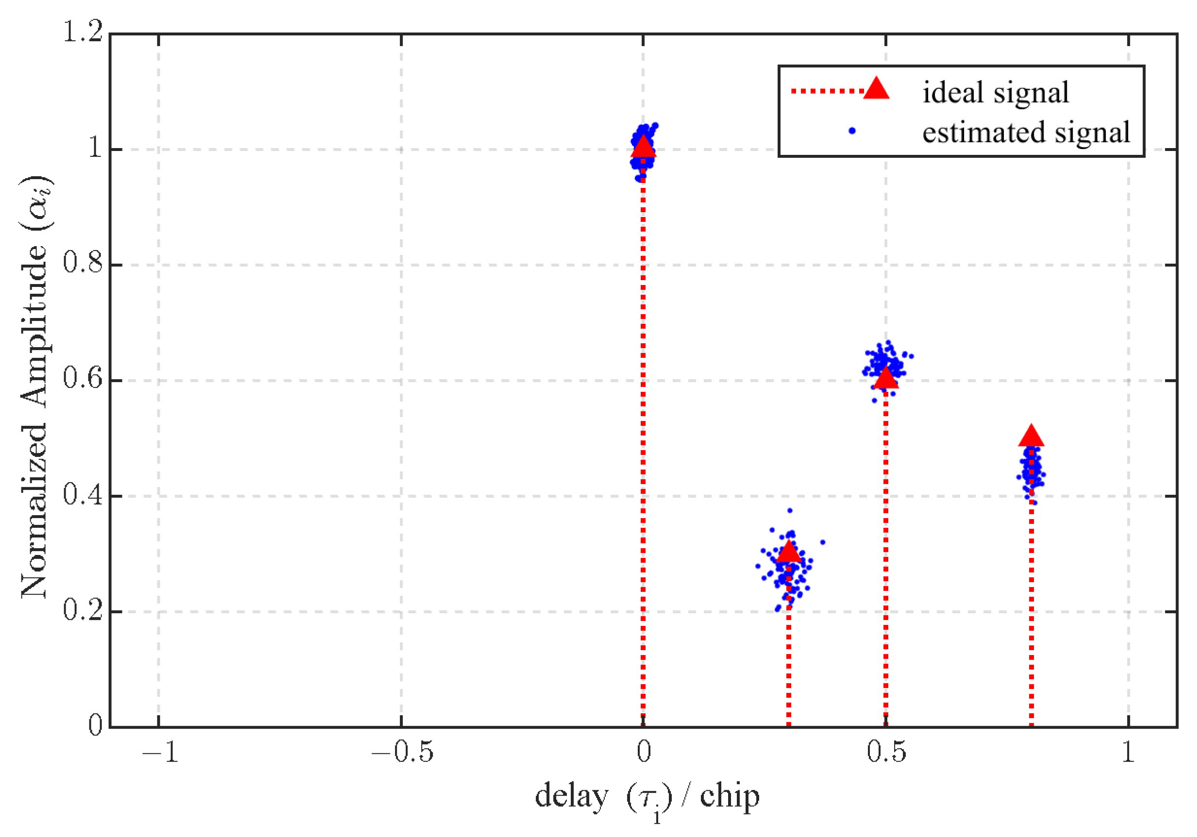 Remotesensing 15 04041 g010
