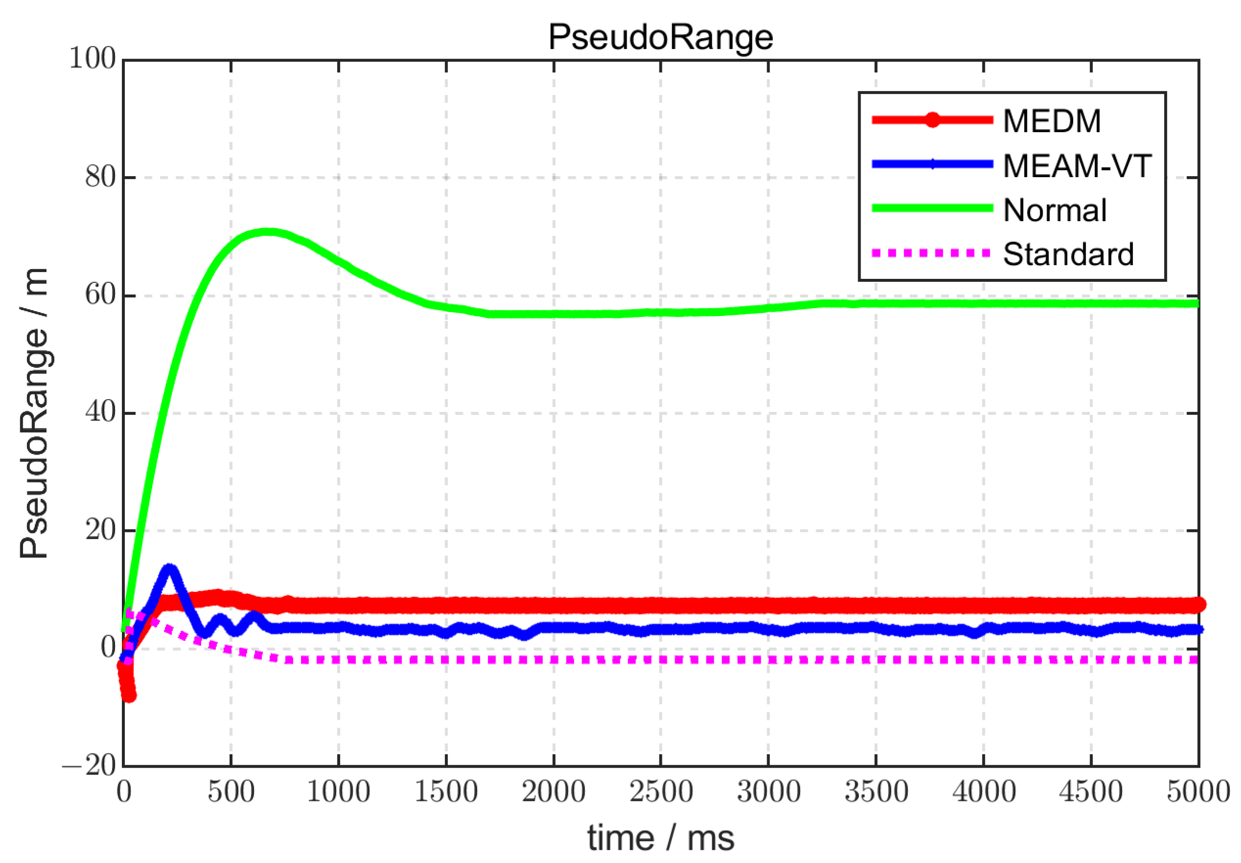 Remotesensing 15 04041 g012