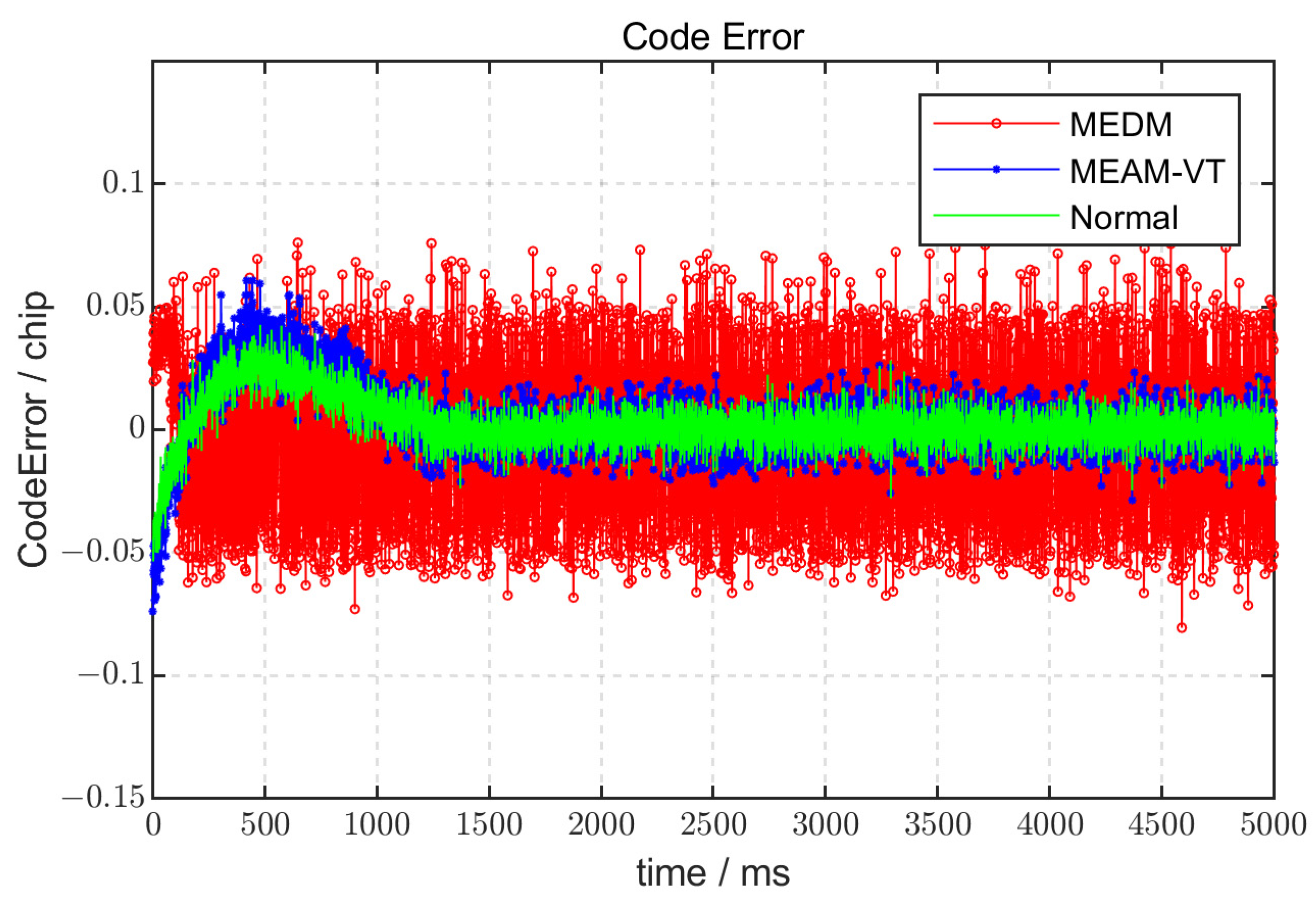 Remotesensing 15 04041 g013