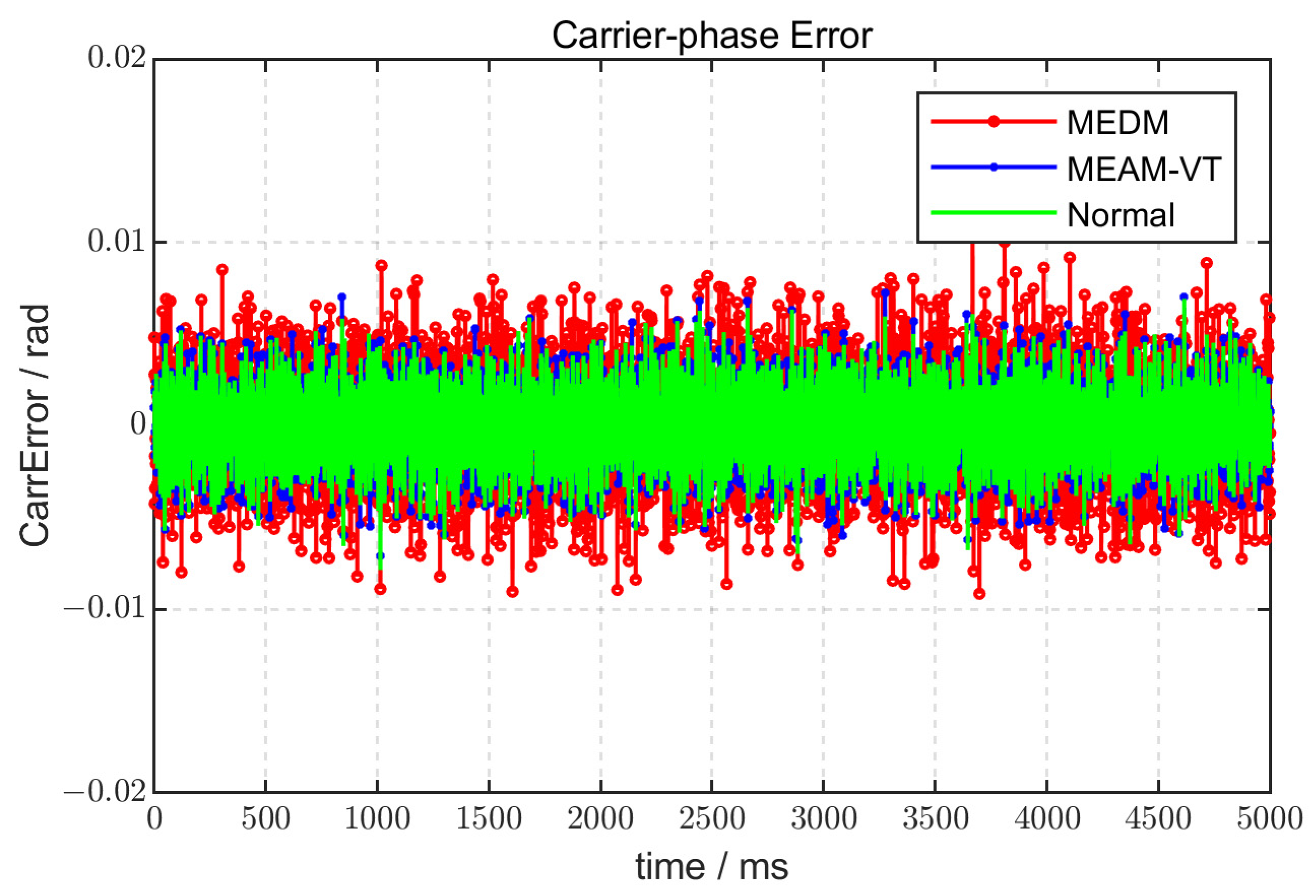 Remotesensing 15 04041 g014