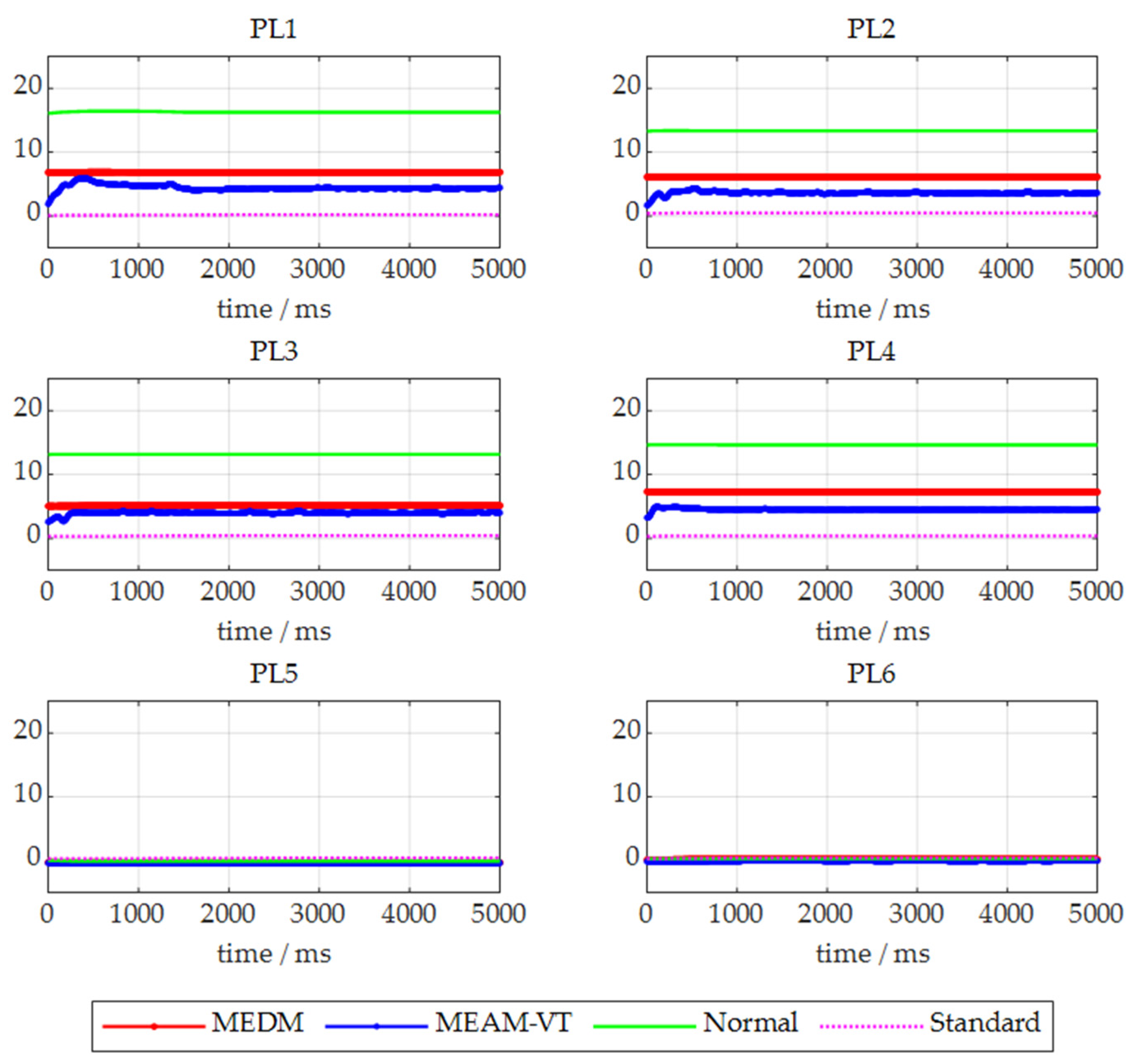 Remotesensing 15 04041 g018