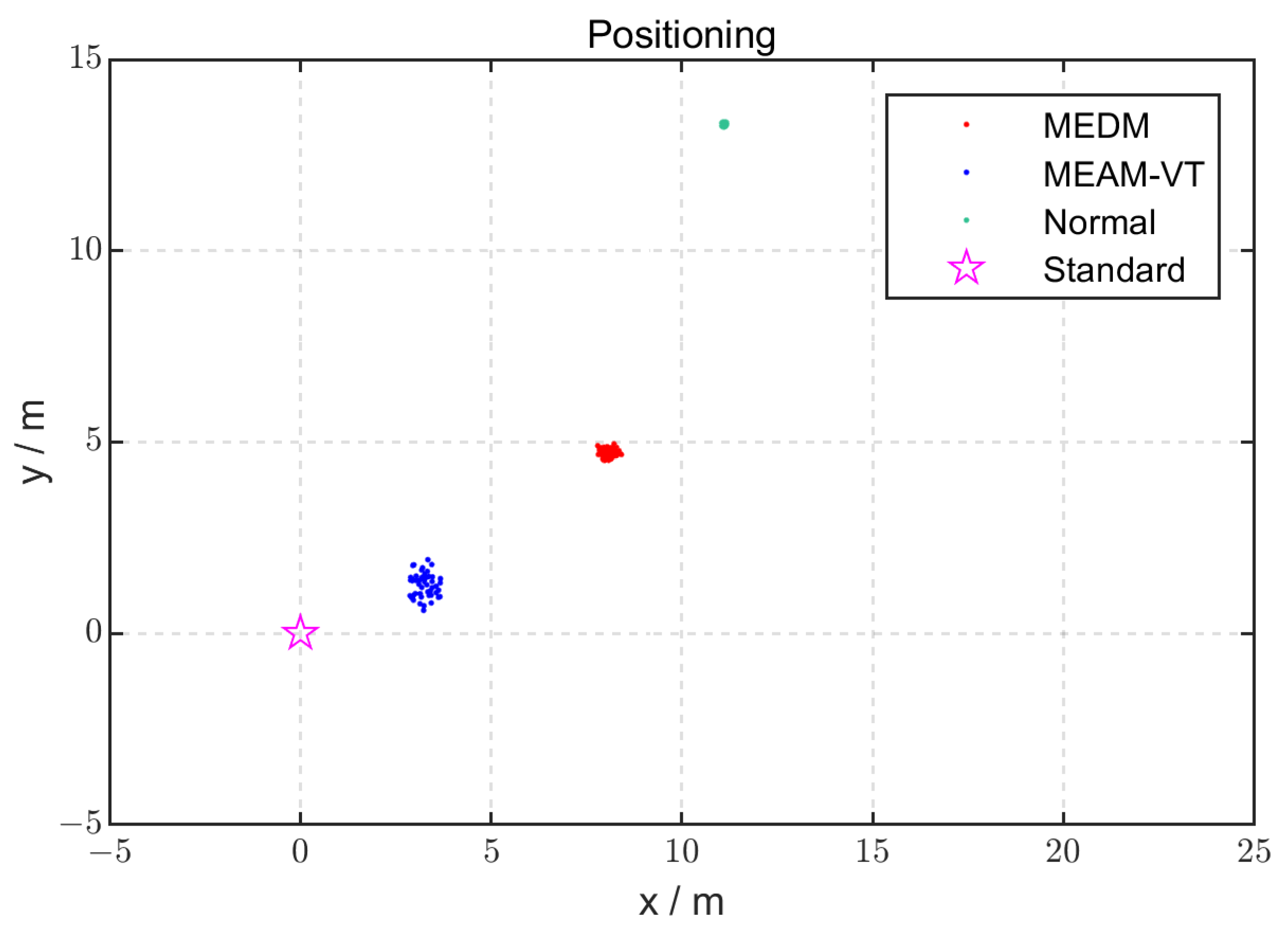 Remotesensing 15 04041 g019