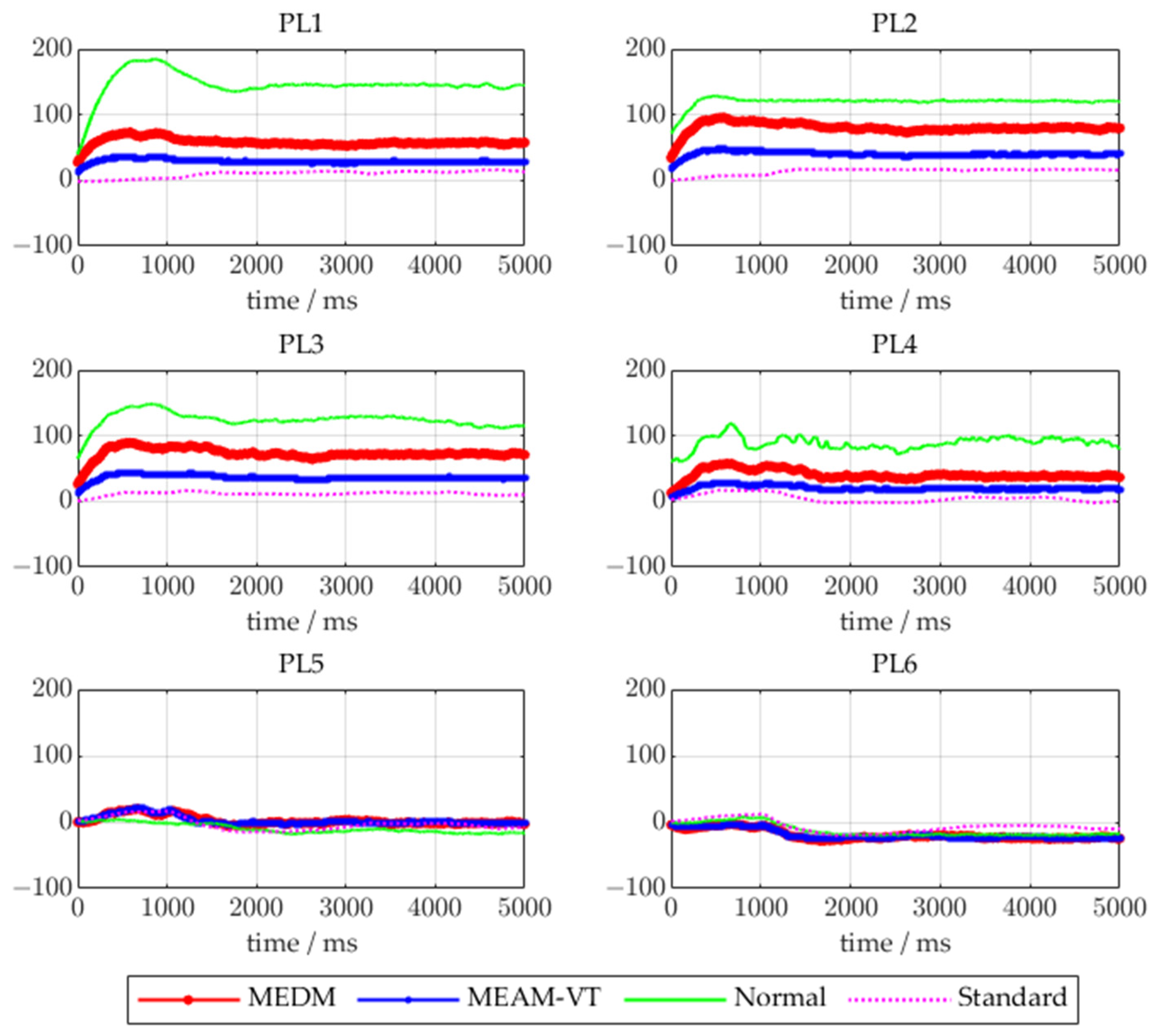 Remotesensing 15 04041 g020