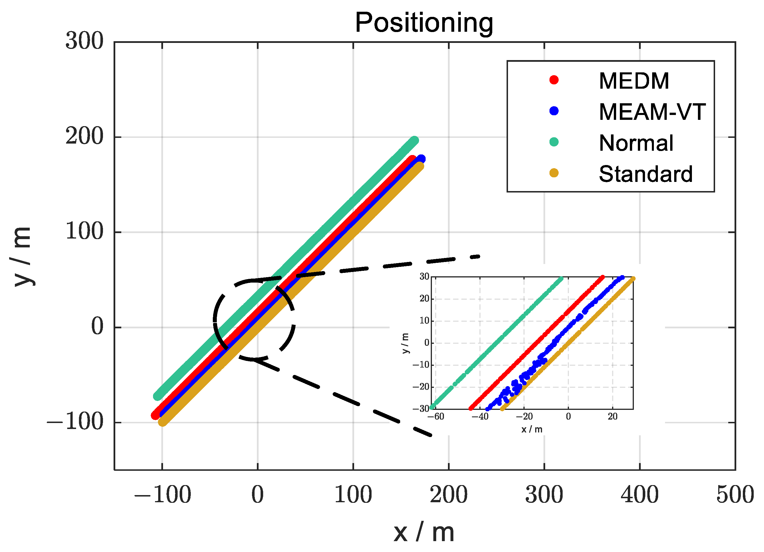 Remotesensing 15 04041 g021