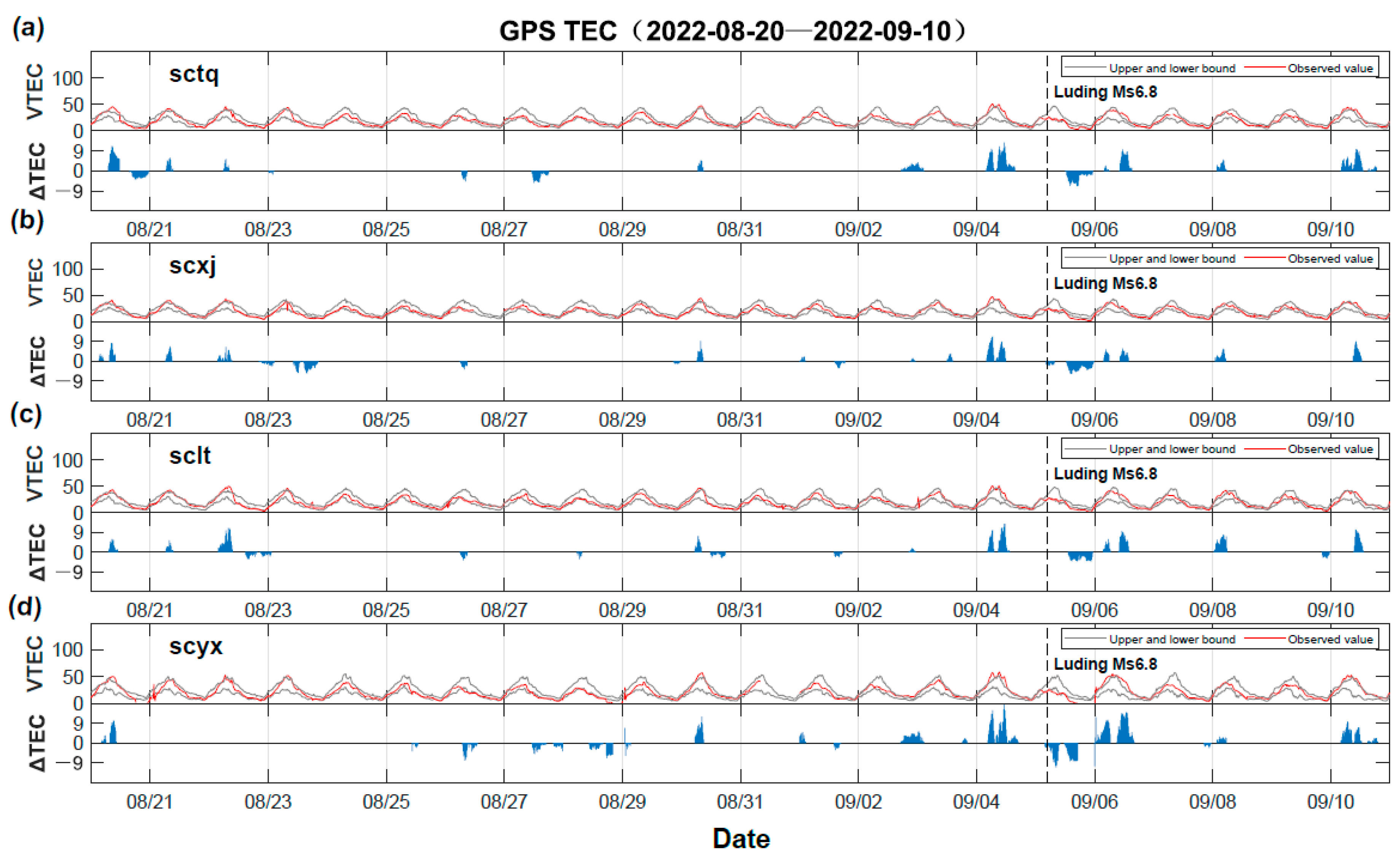 Remotesensing 15 04042 g004 550