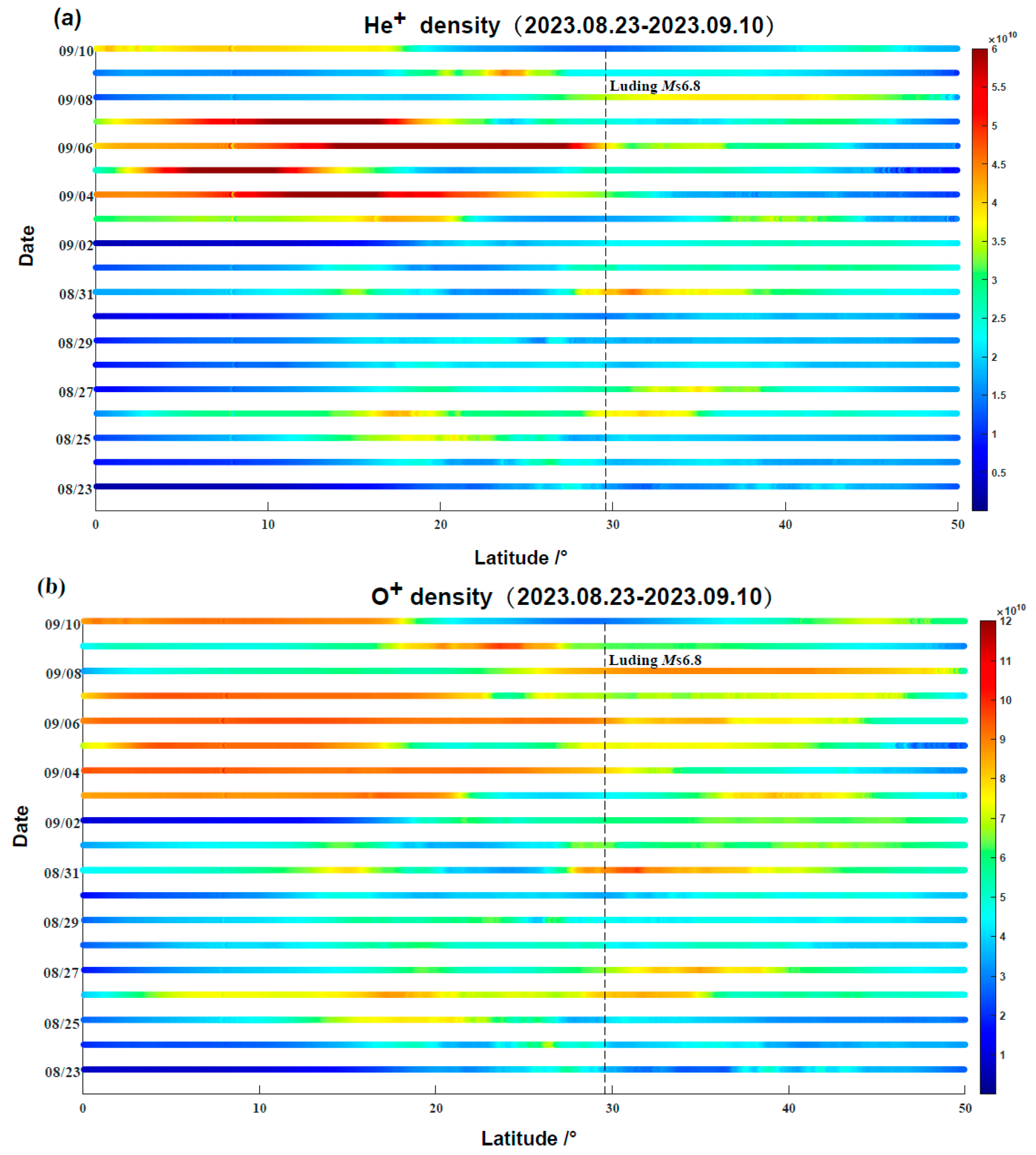 Remotesensing 15 04042 g005 550